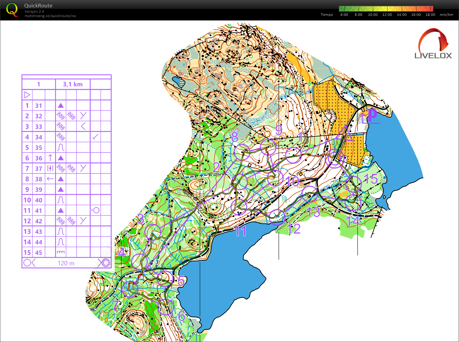 Ganddal Orientering Nattrening (14.03.2023)