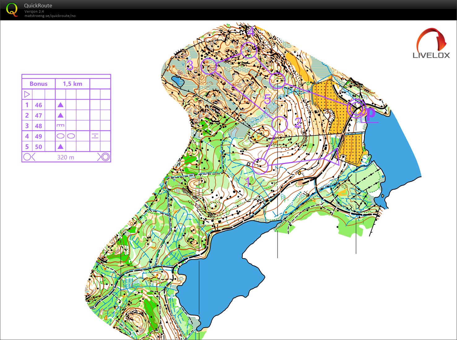 Ganddal Orientering Nattrening (14.03.2023)