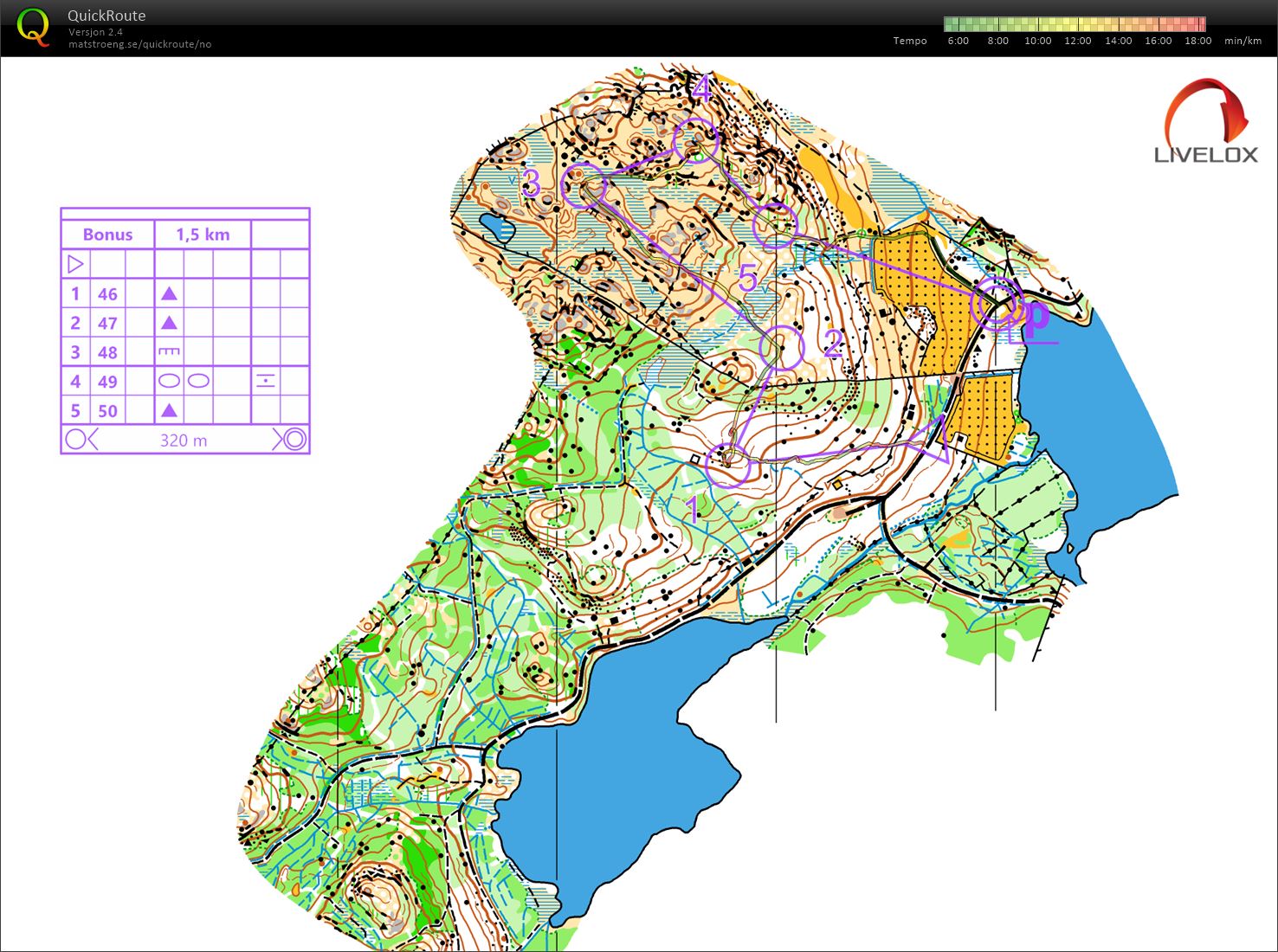 Ganddal Orientering Nattrening (14.03.2023)