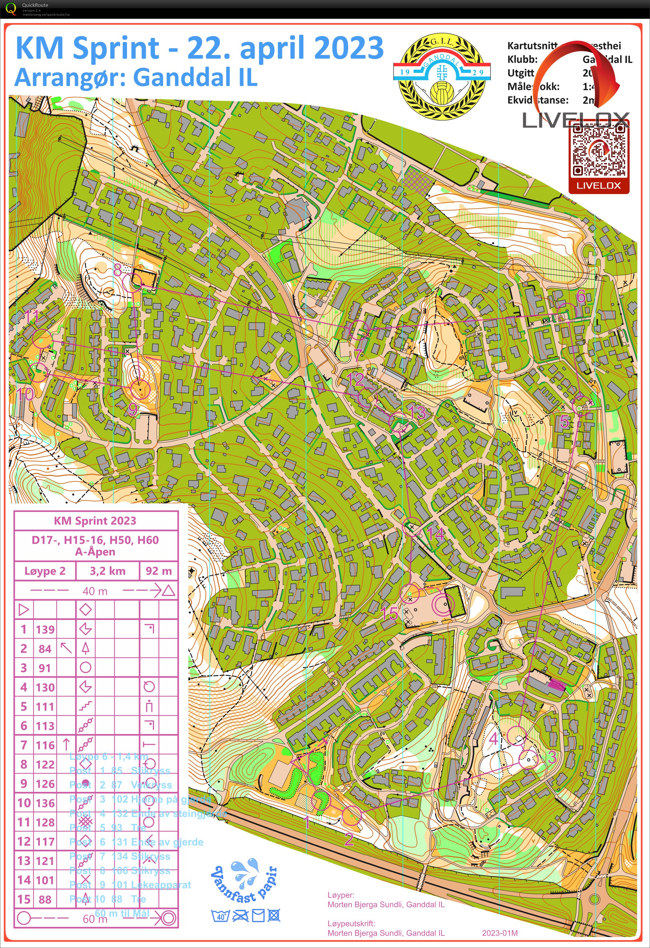 KM Sprint Rogaland H50 (22.04.2023)