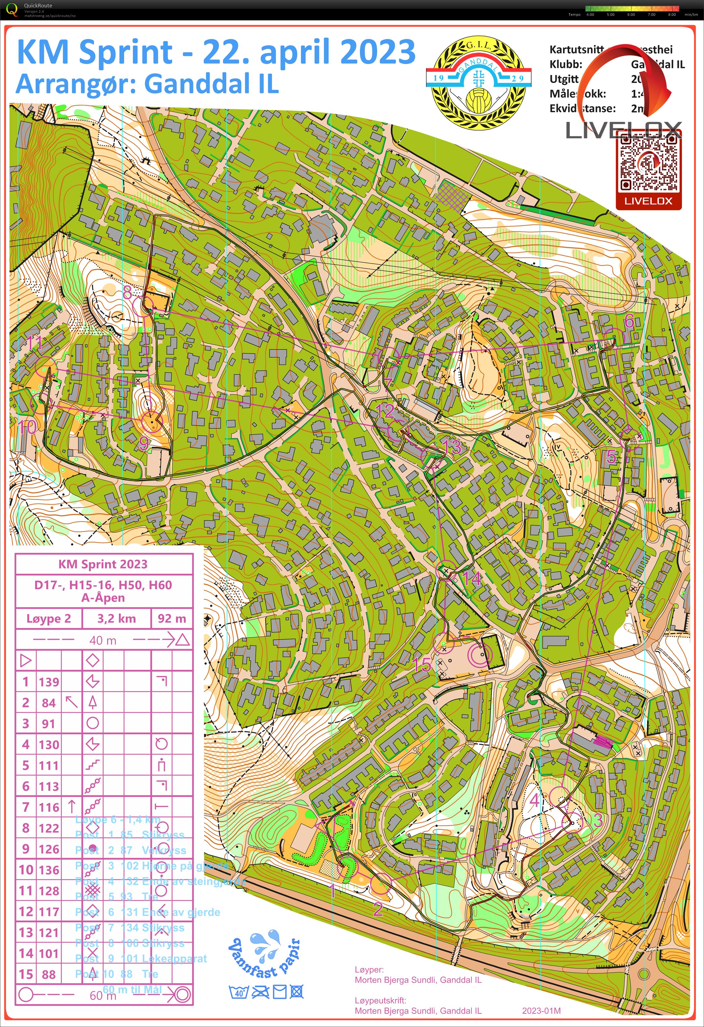 KM Sprint Rogaland H50 (22.04.2023)