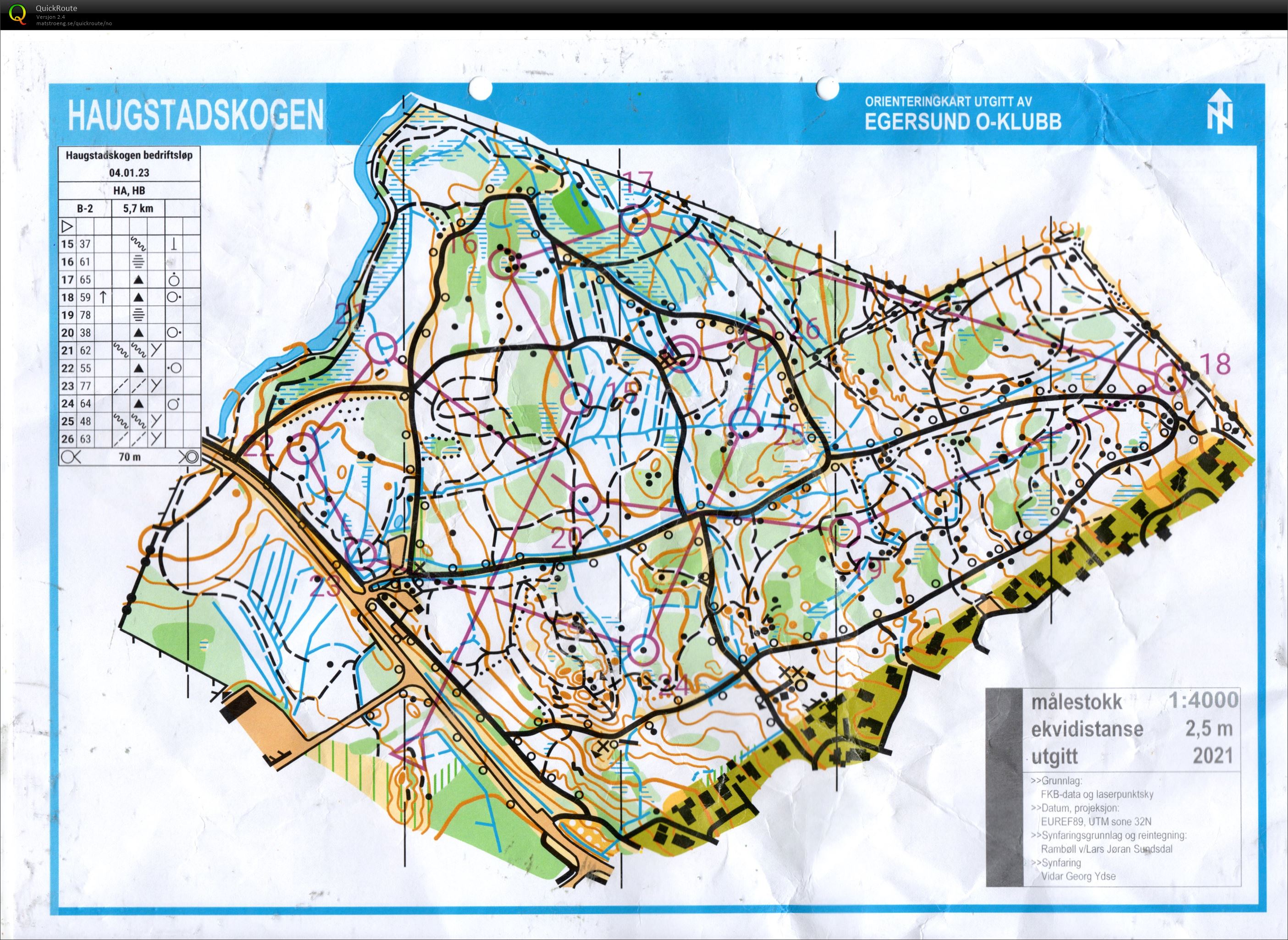 Bedriftsranking nr 4 del 2 (03.05.2023)