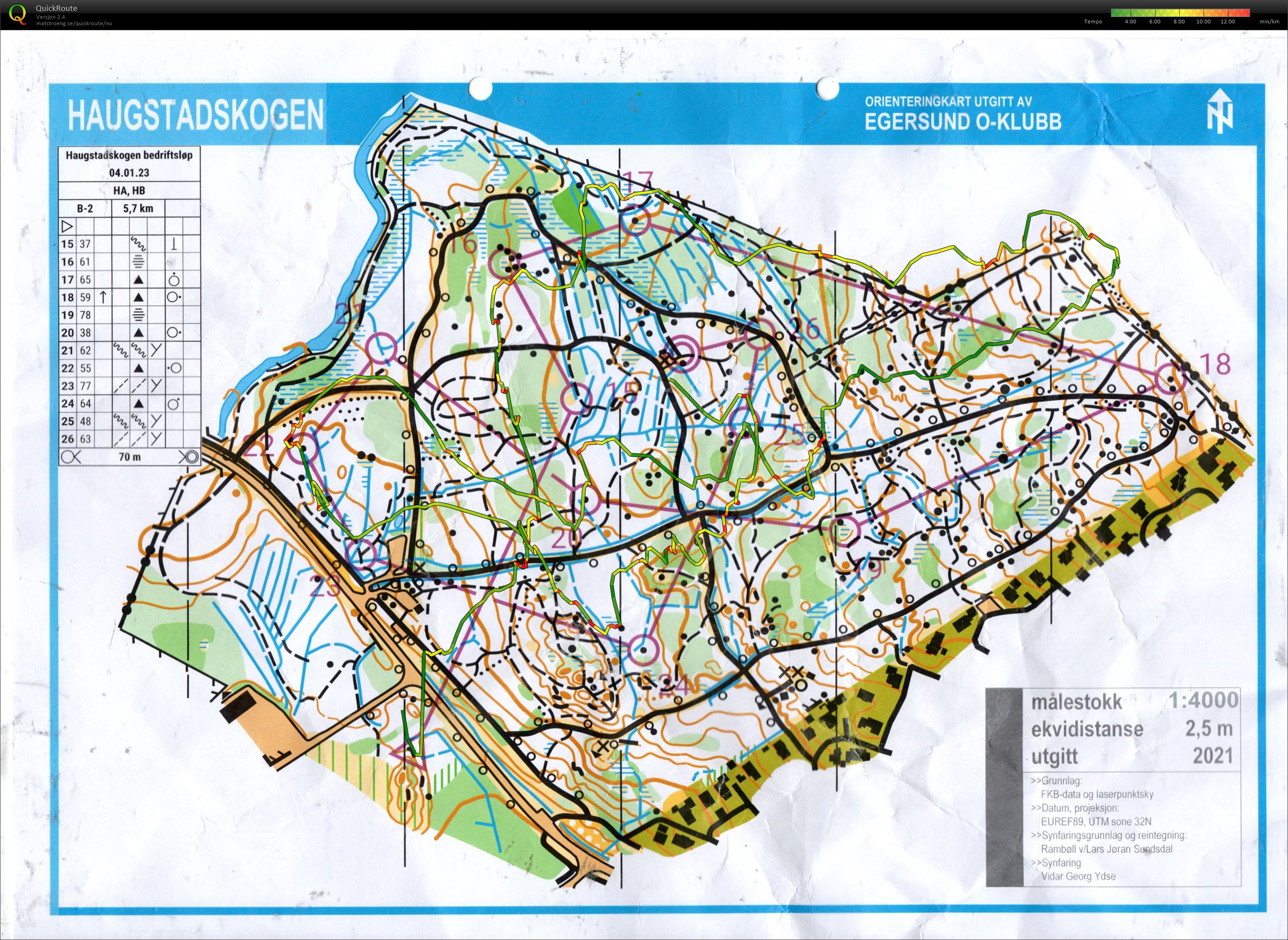 Bedriftsranking nr 4 del 2 (03.05.2023)