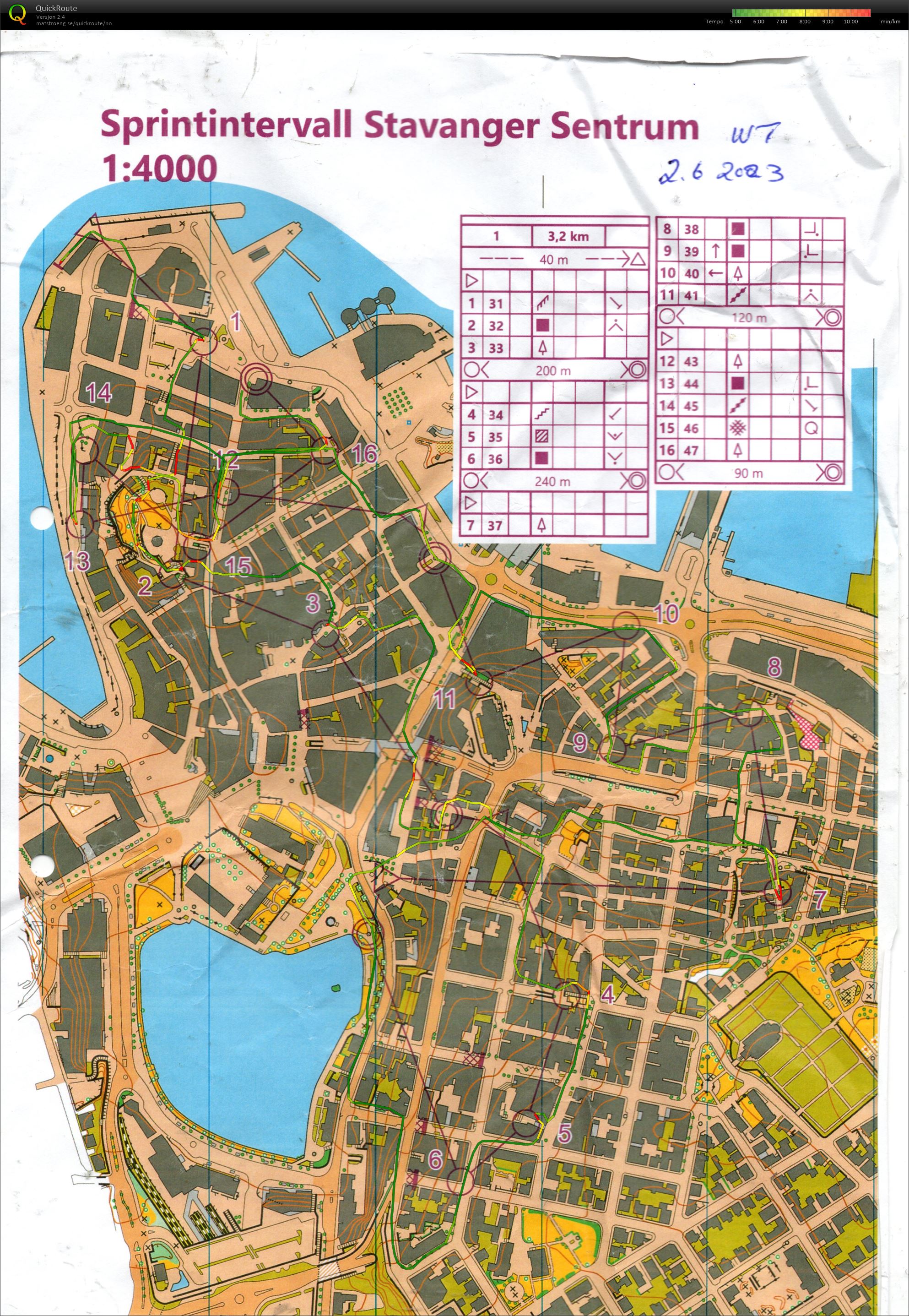 Sprintintervall Wang Stavanger (02.06.2023)