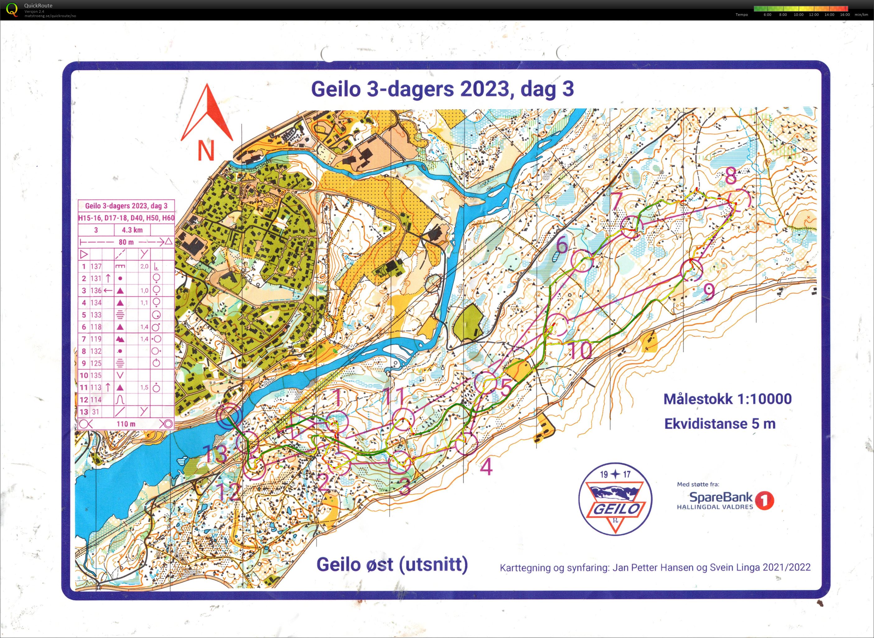 Geilo 3 dagers dag 3 (11.06.2023)