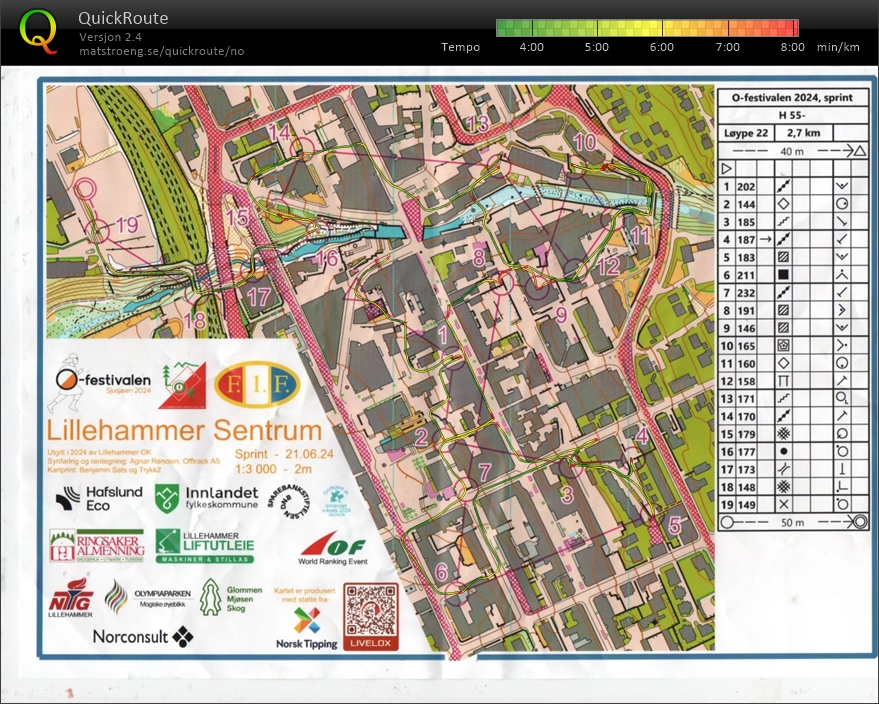 O-Festivalen Sprint H55 (21/06/2024)