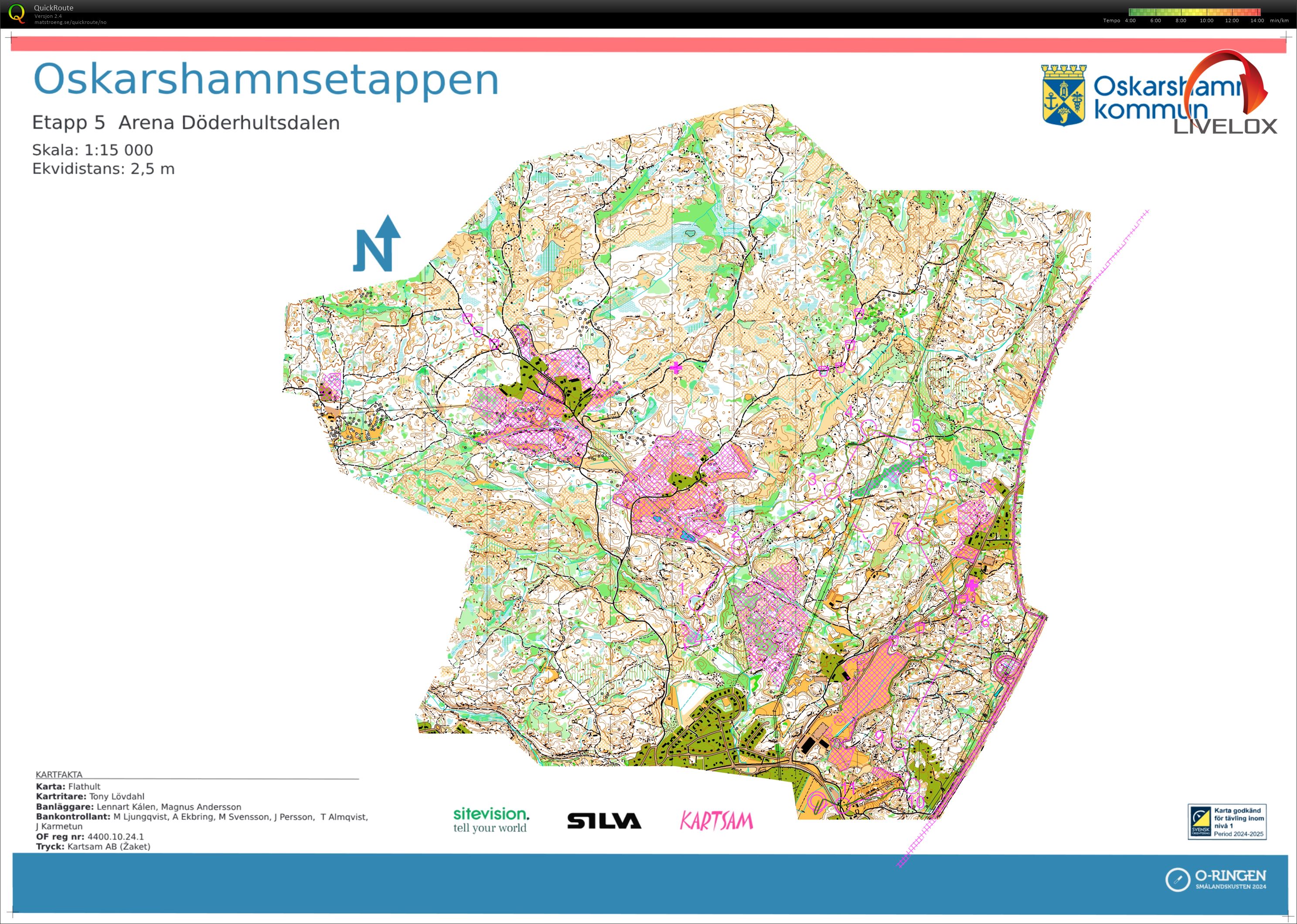 O-Ringen 5 H55K (27.07.2024)