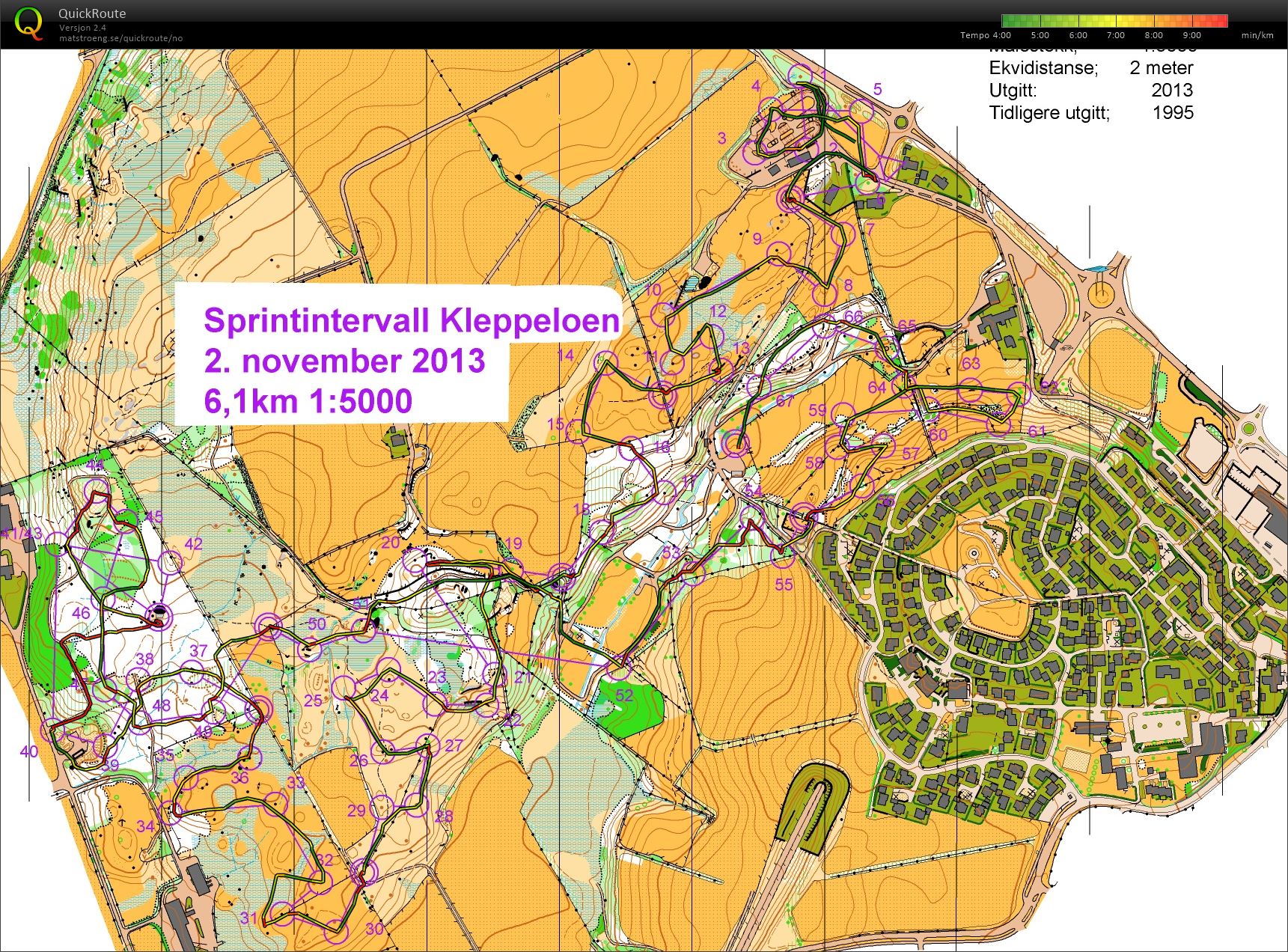 Sprintintervall (02.11.2013)