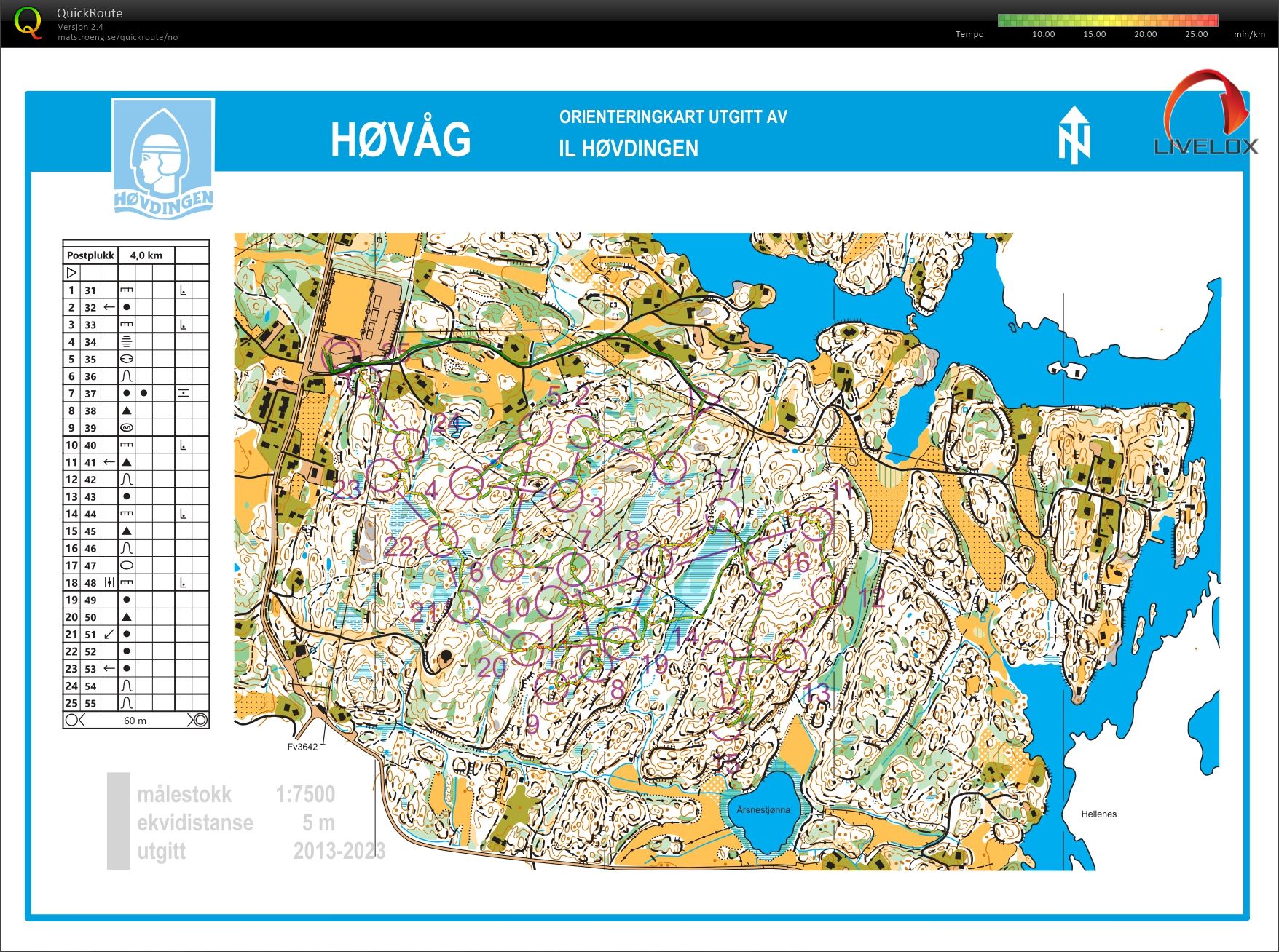NM Natt trening/Wang samling (18.11.2024)