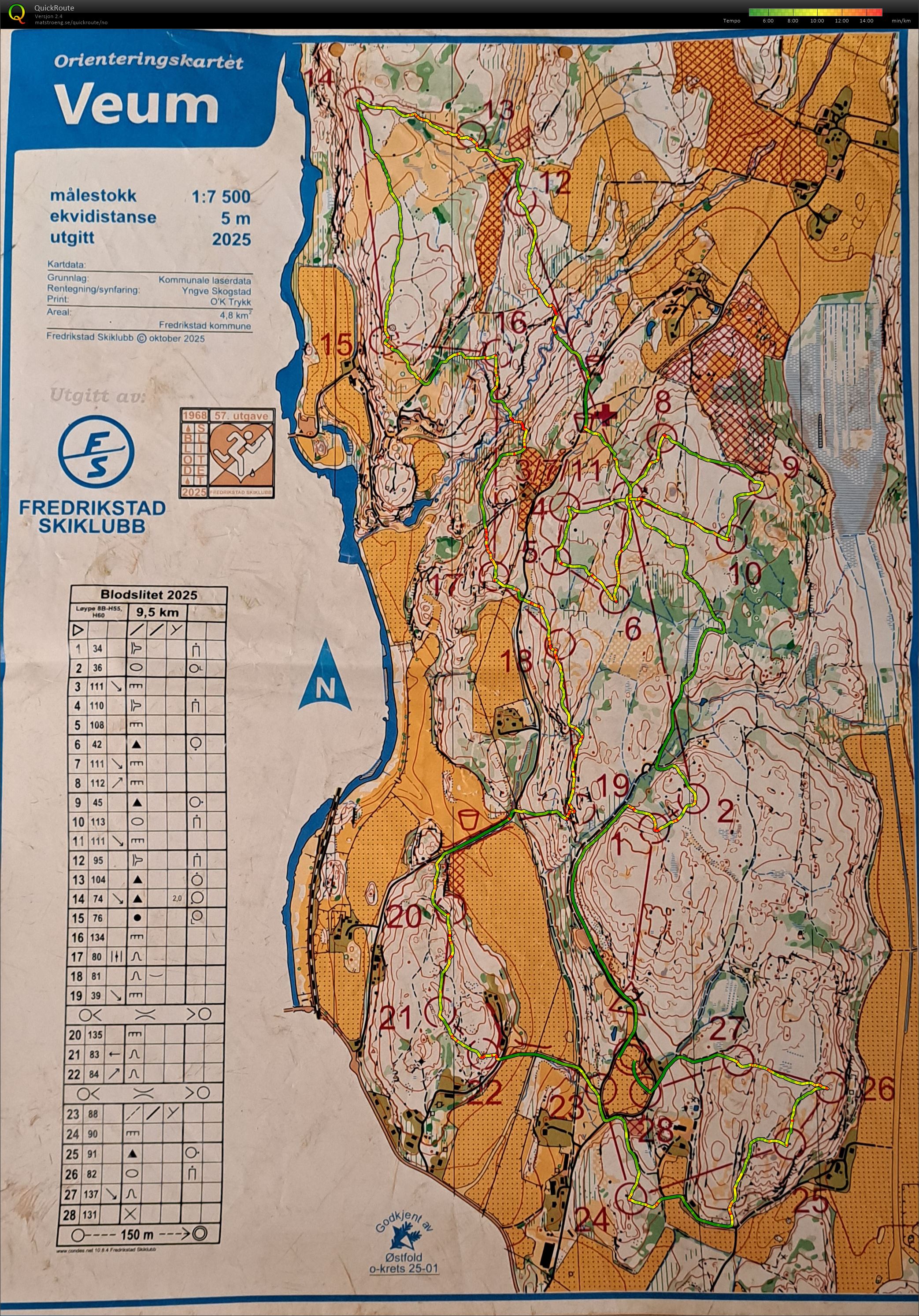 Blodslitet H55 (18.10.2025)