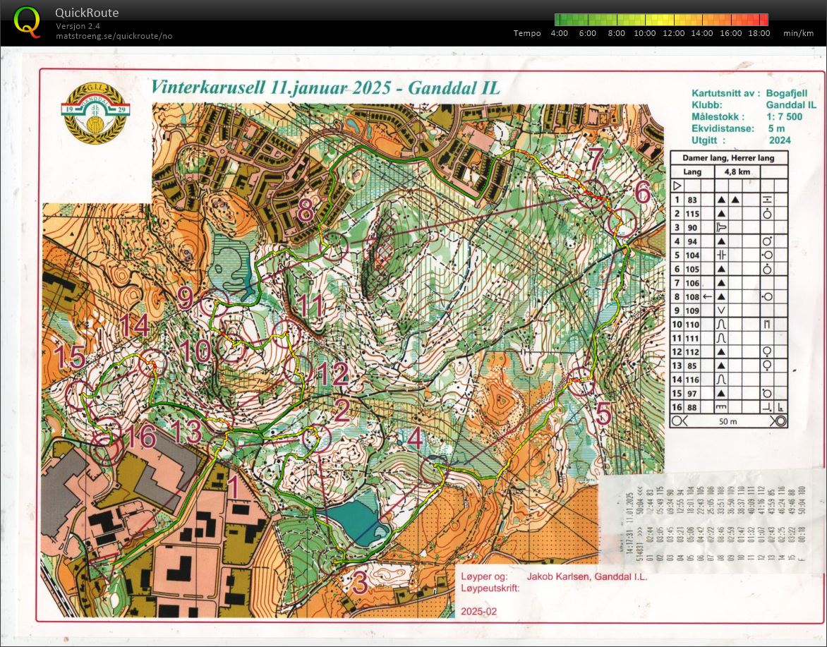 Vinterkarusell  (11-01-2025)