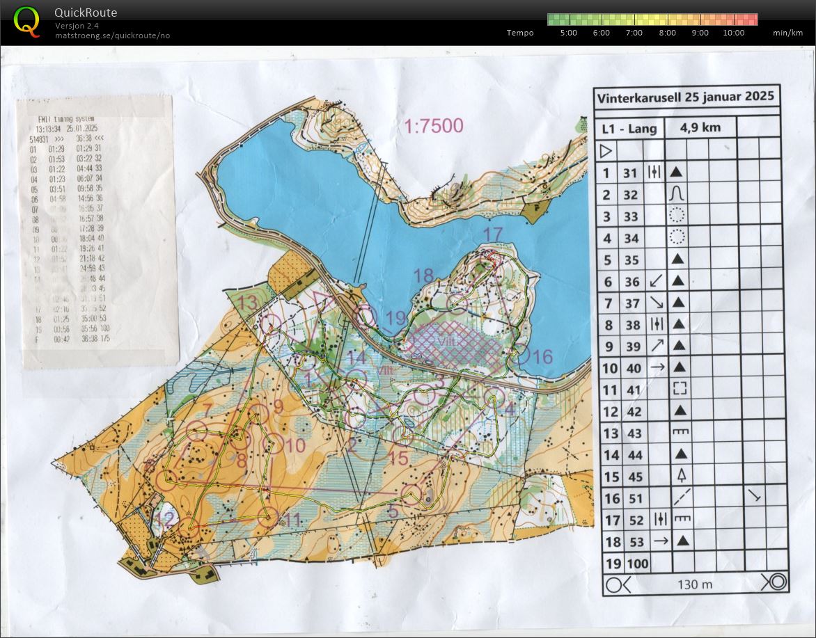 Vinterkarusell  (25.01.2025)