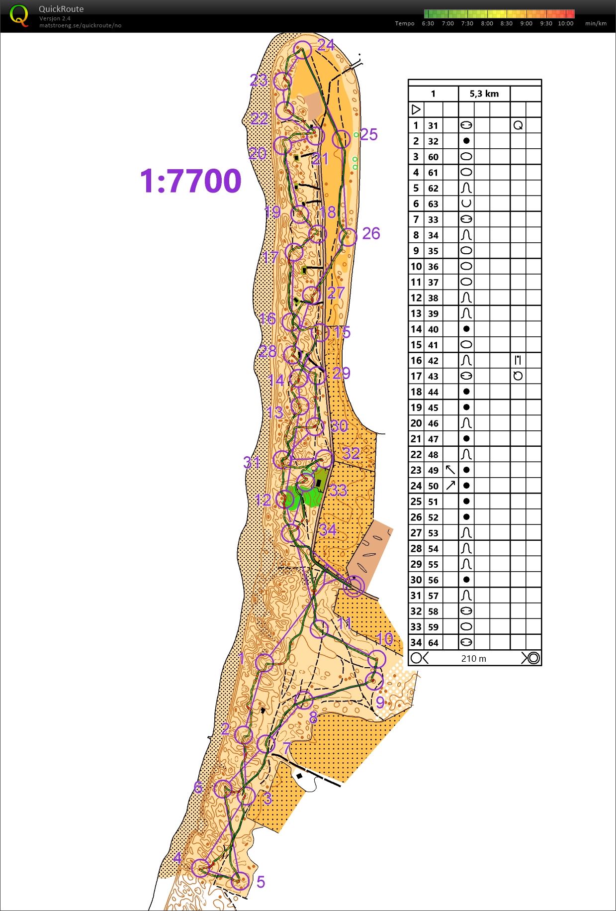 Wang kurvepostplukk (07.03.2025)