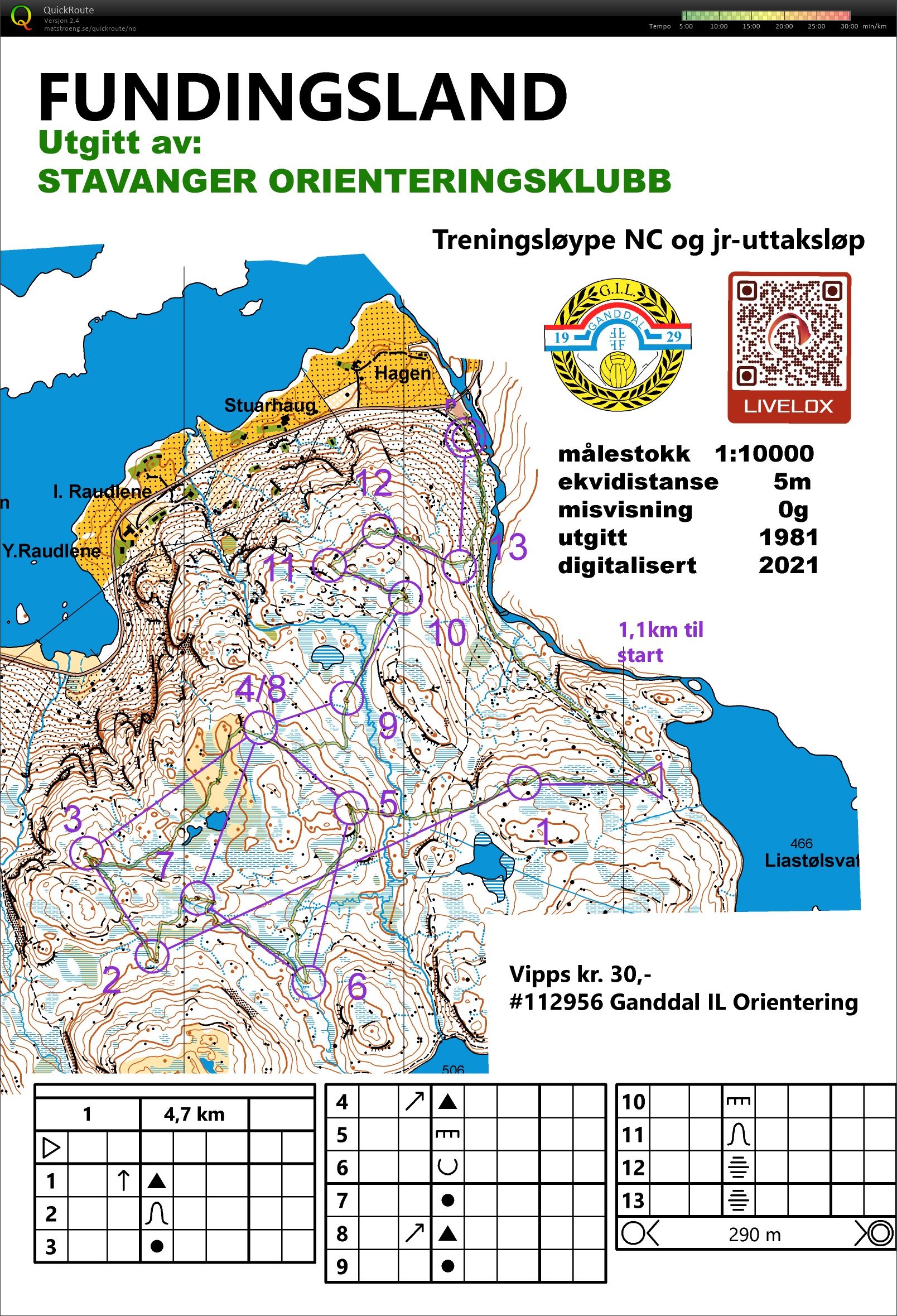 Postutsett (23.03.2025)