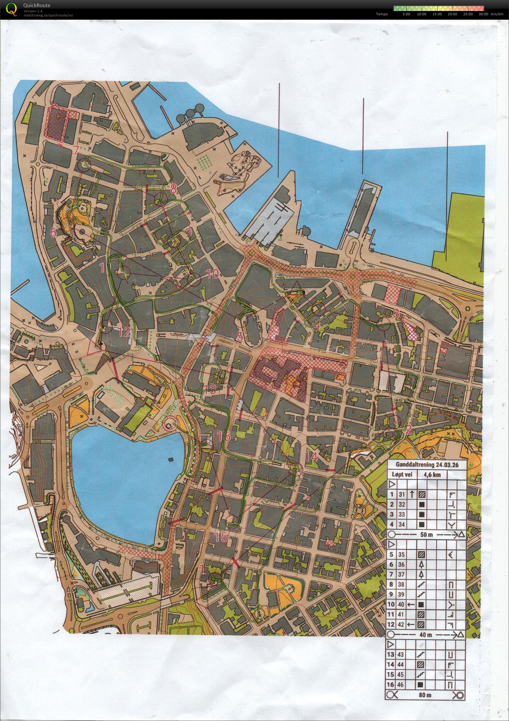 GIL trening (24.03.2026)