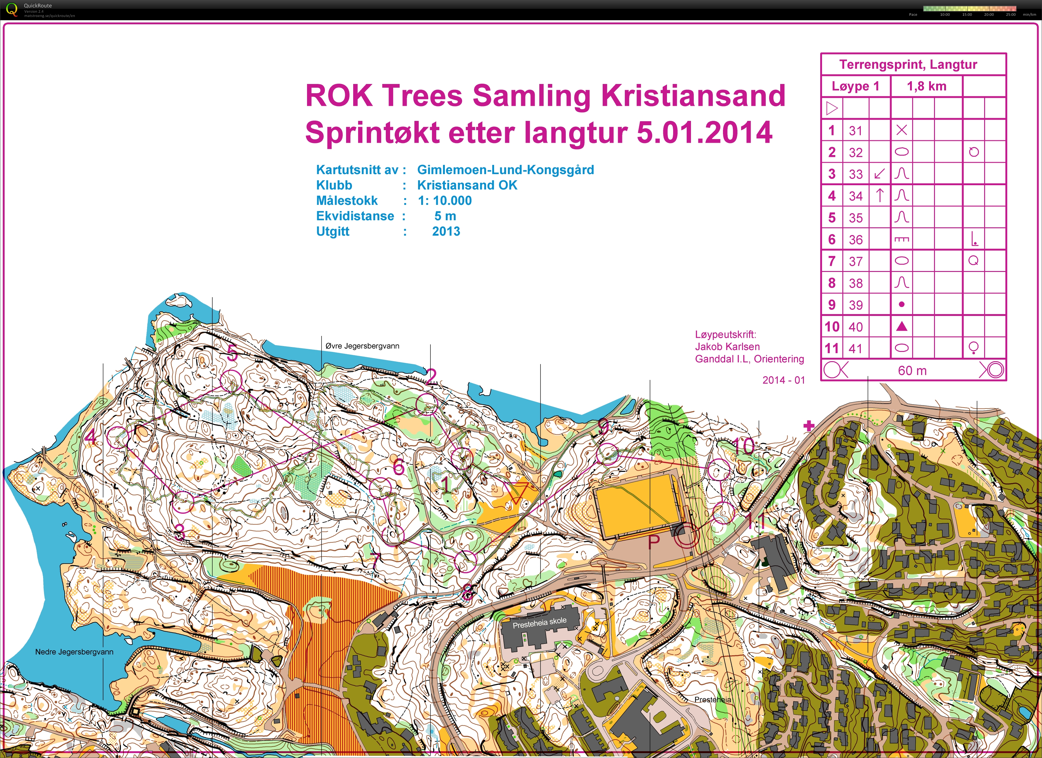 Kristiansand rok TREES sprint etter langtur (05.01.2014)