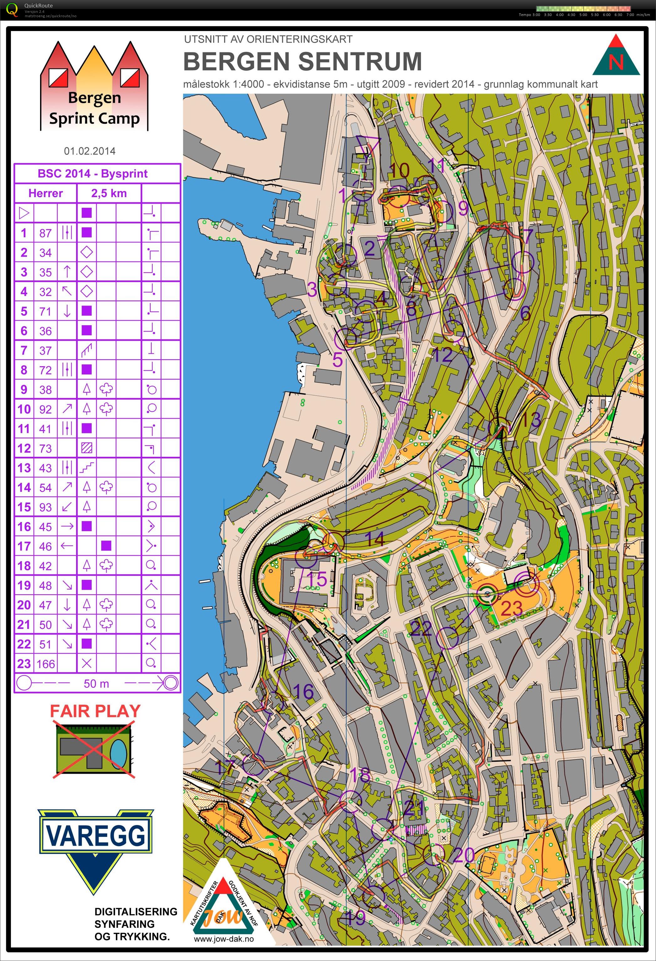 BSC Bysprinten (01.02.2014)