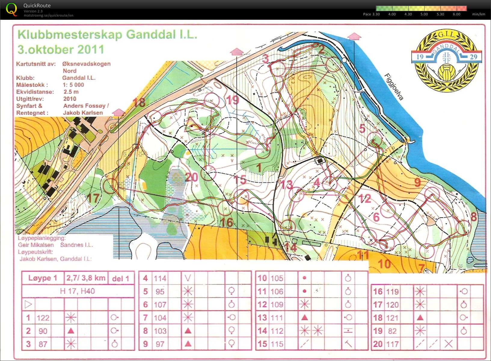 Klubbmesterskap Ganddal, del 1 (03.10.2011)