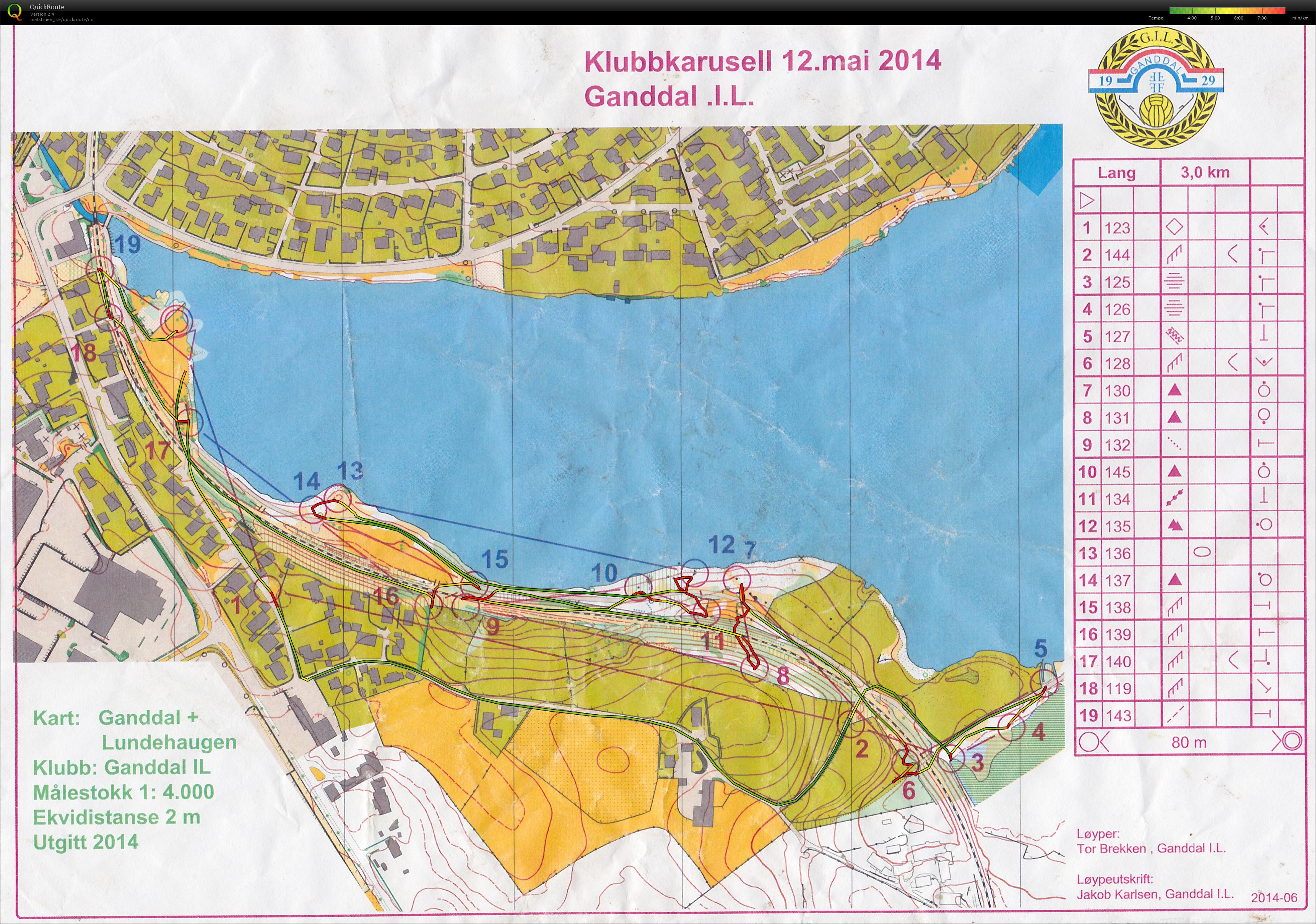 Klubbkarusell 1 (12.05.2014)