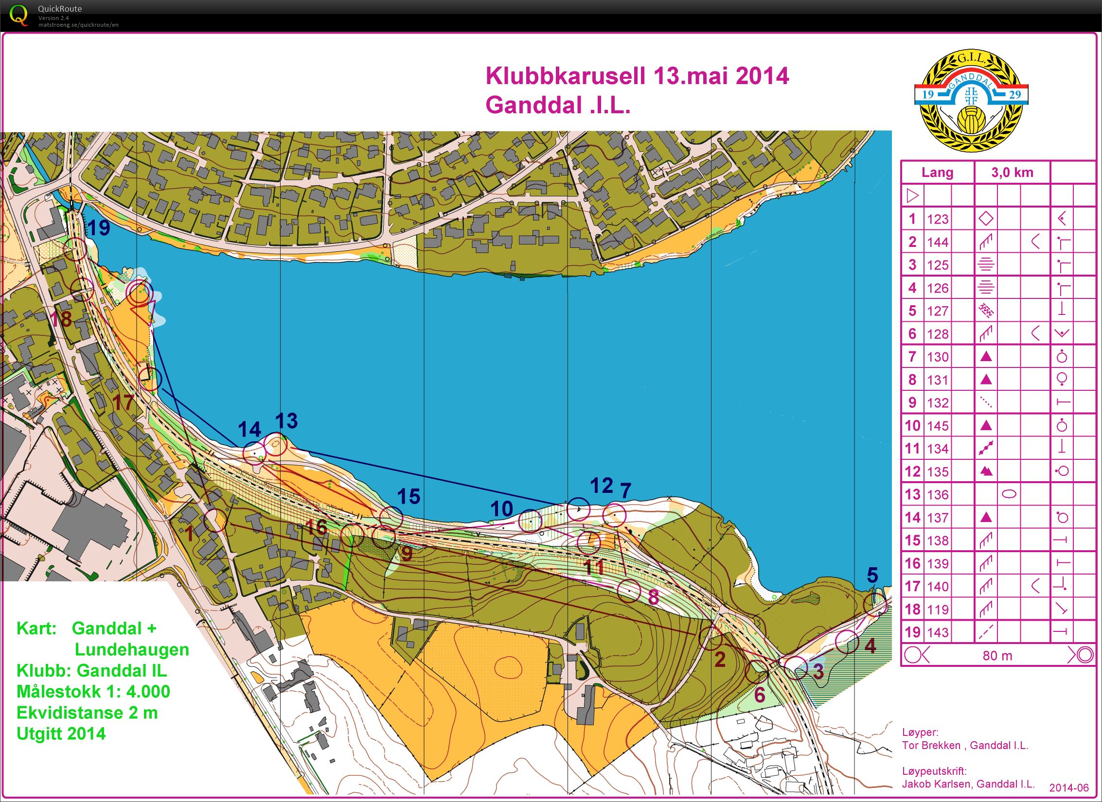 Klubbkarusell 1 (12.05.2014)