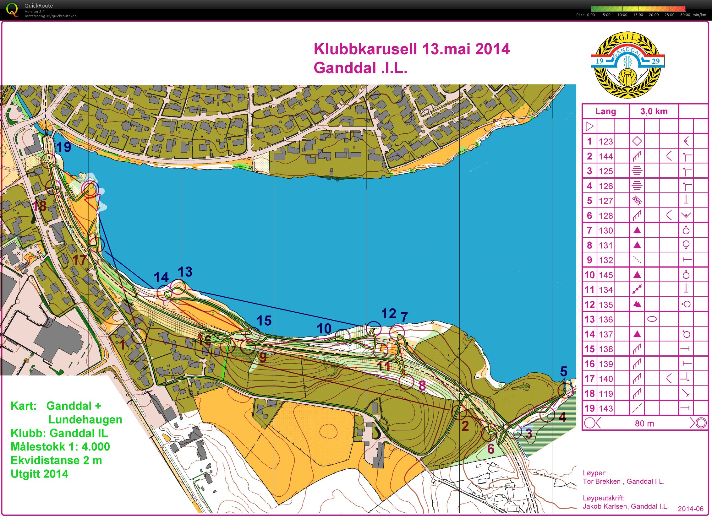 Klubbkarusell 1 (12.05.2014)