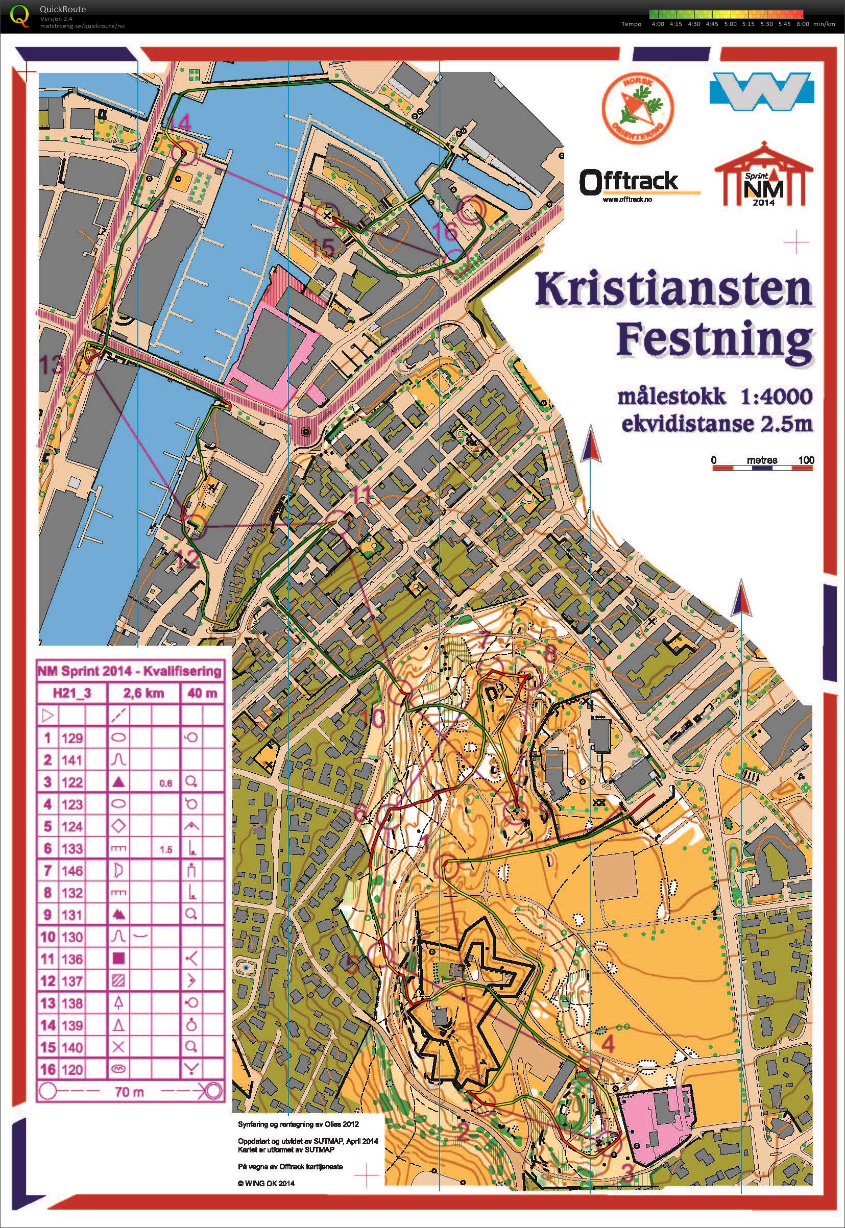 NM Sprint Kvalifisering (24.05.2014)