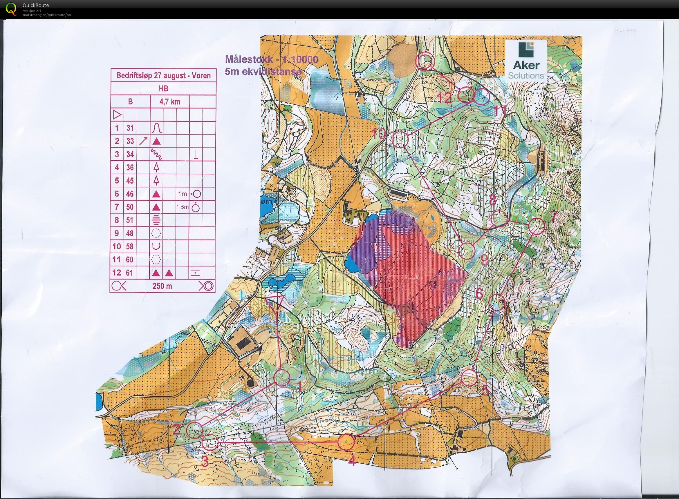 Bedriftsløp nr 12 Sør Rogaland (27.08.2014)