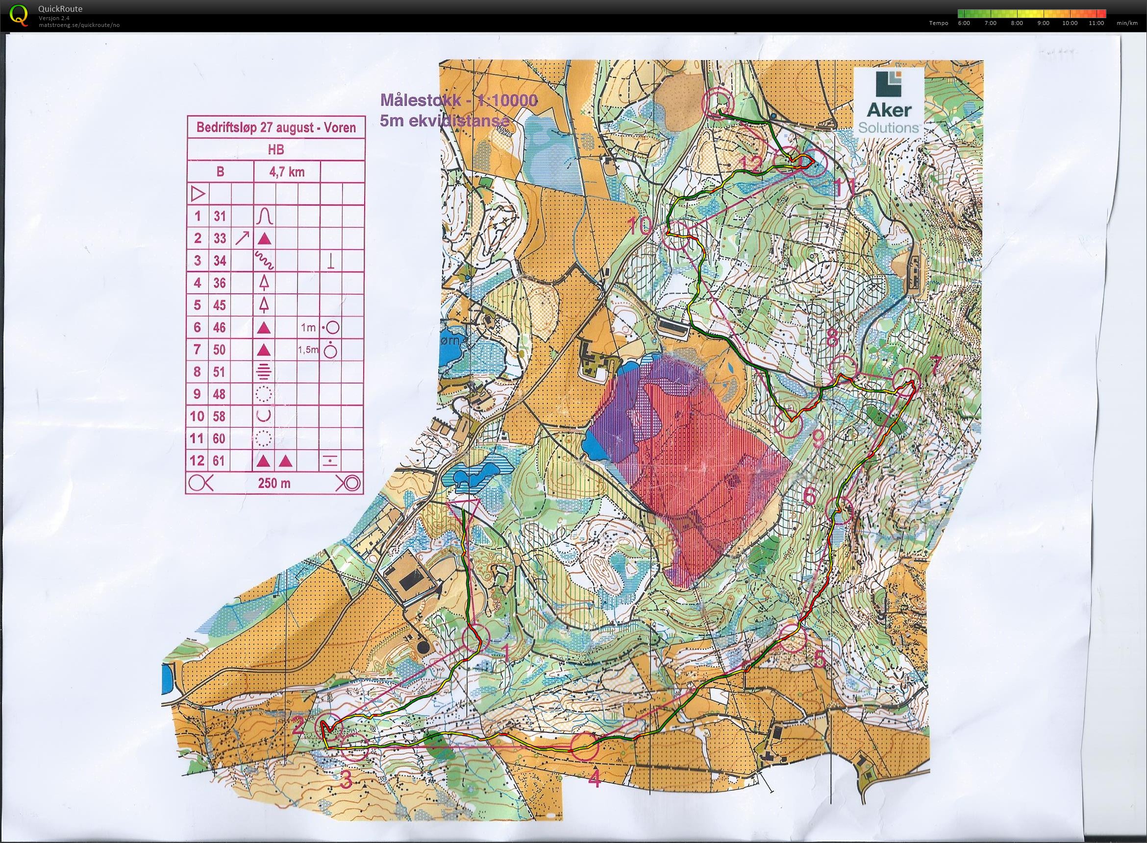 Bedriftsløp nr 12 Sør Rogaland (27.08.2014)