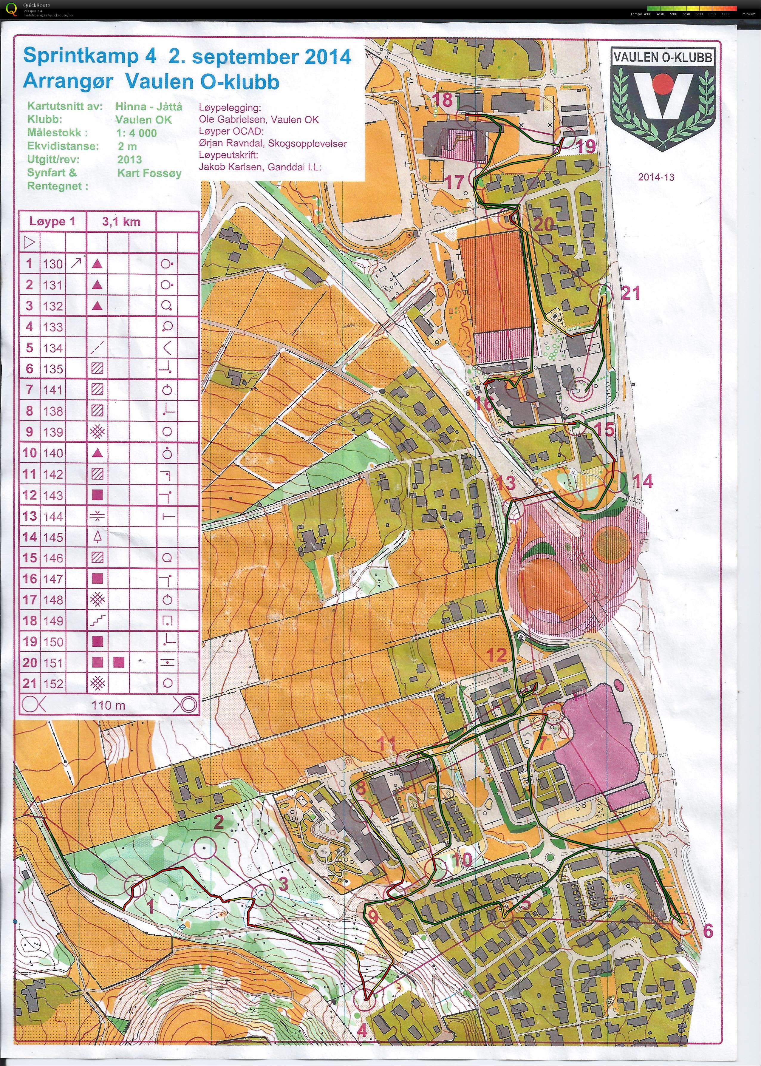 Sprintkamp 4 Sør Rogaland (02.09.2014)