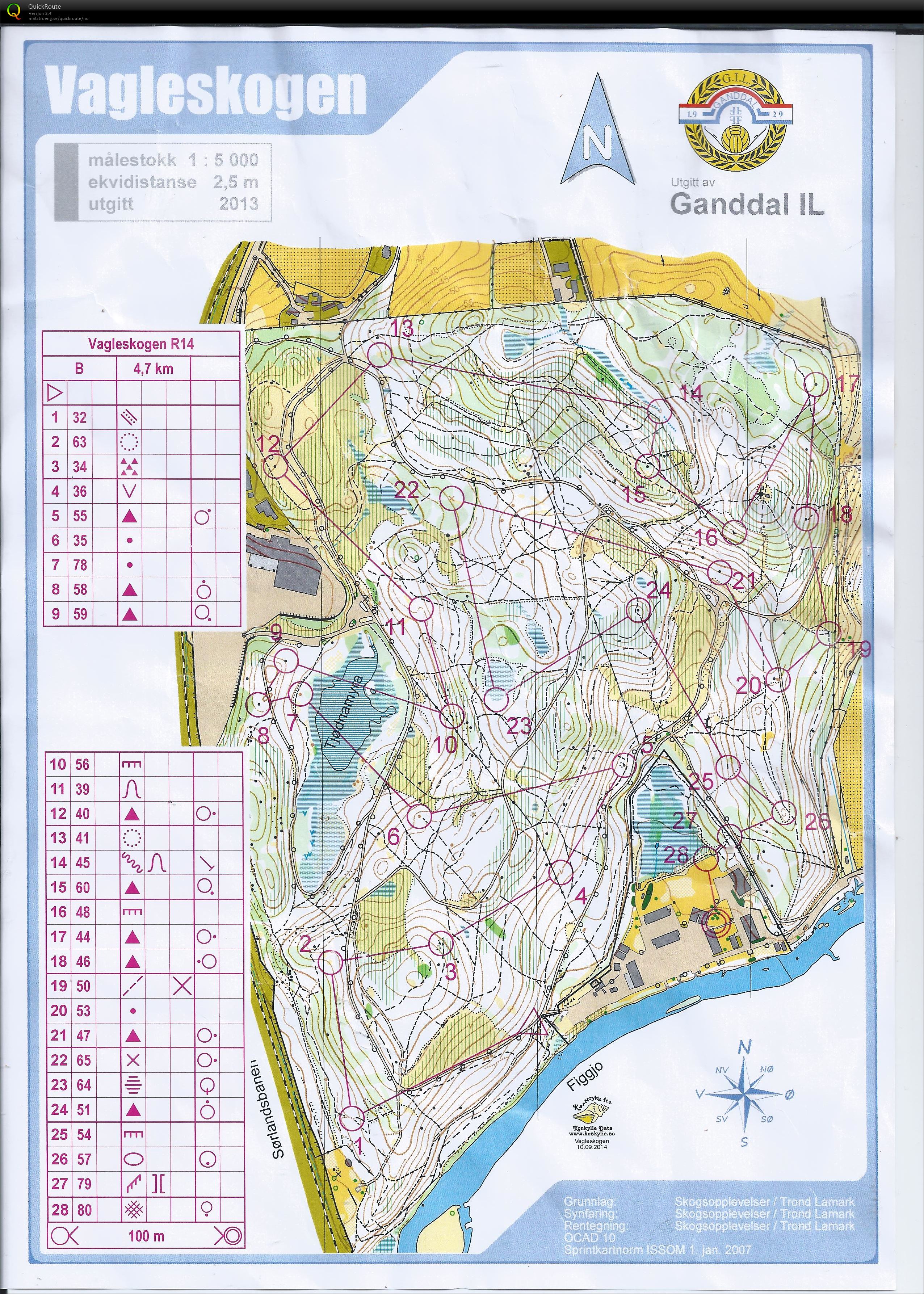 Bedriftsløp nr 14 Sør Rogaland (10.09.2014)