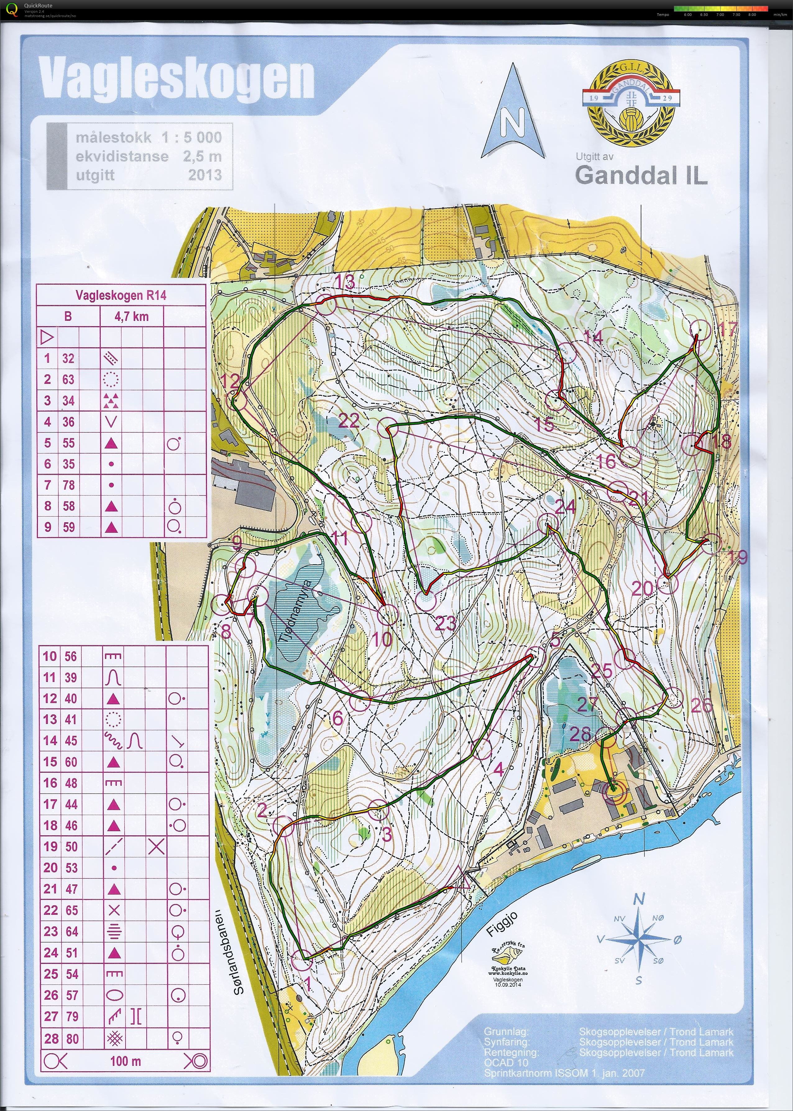 Bedriftsløp nr 14 Sør Rogaland (10.09.2014)