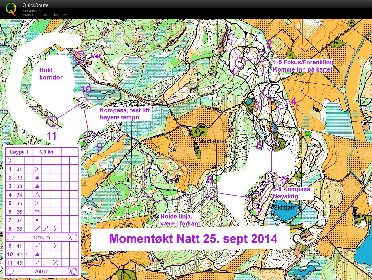 Wang/SI Natt-Oteknisk (25.09.2014)