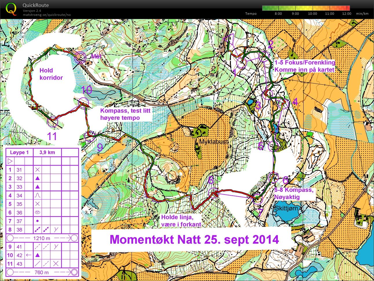 Wang/SI Natt-Oteknisk (25.09.2014)