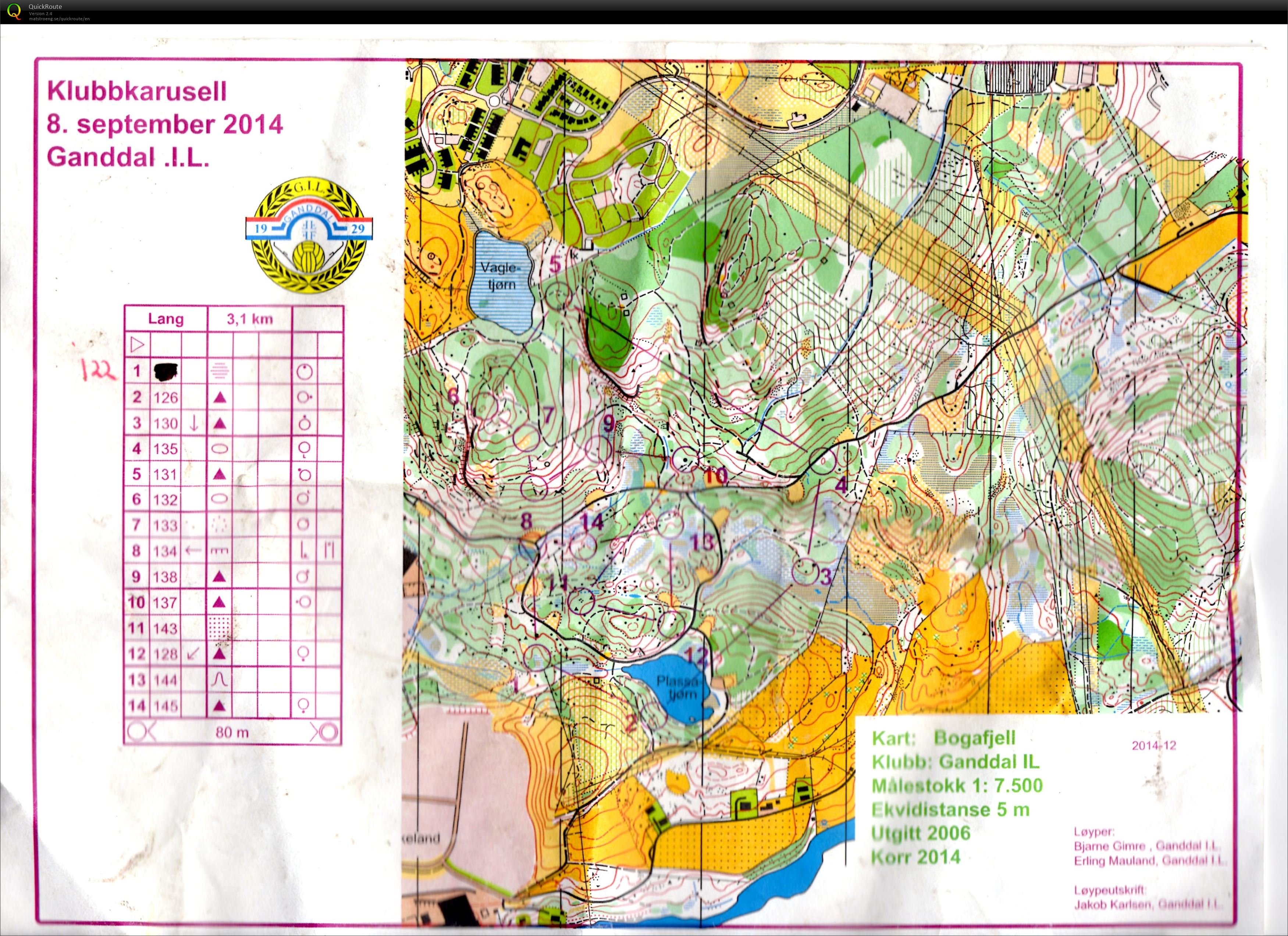 Klubbkarusell 4 (08.09.2014)