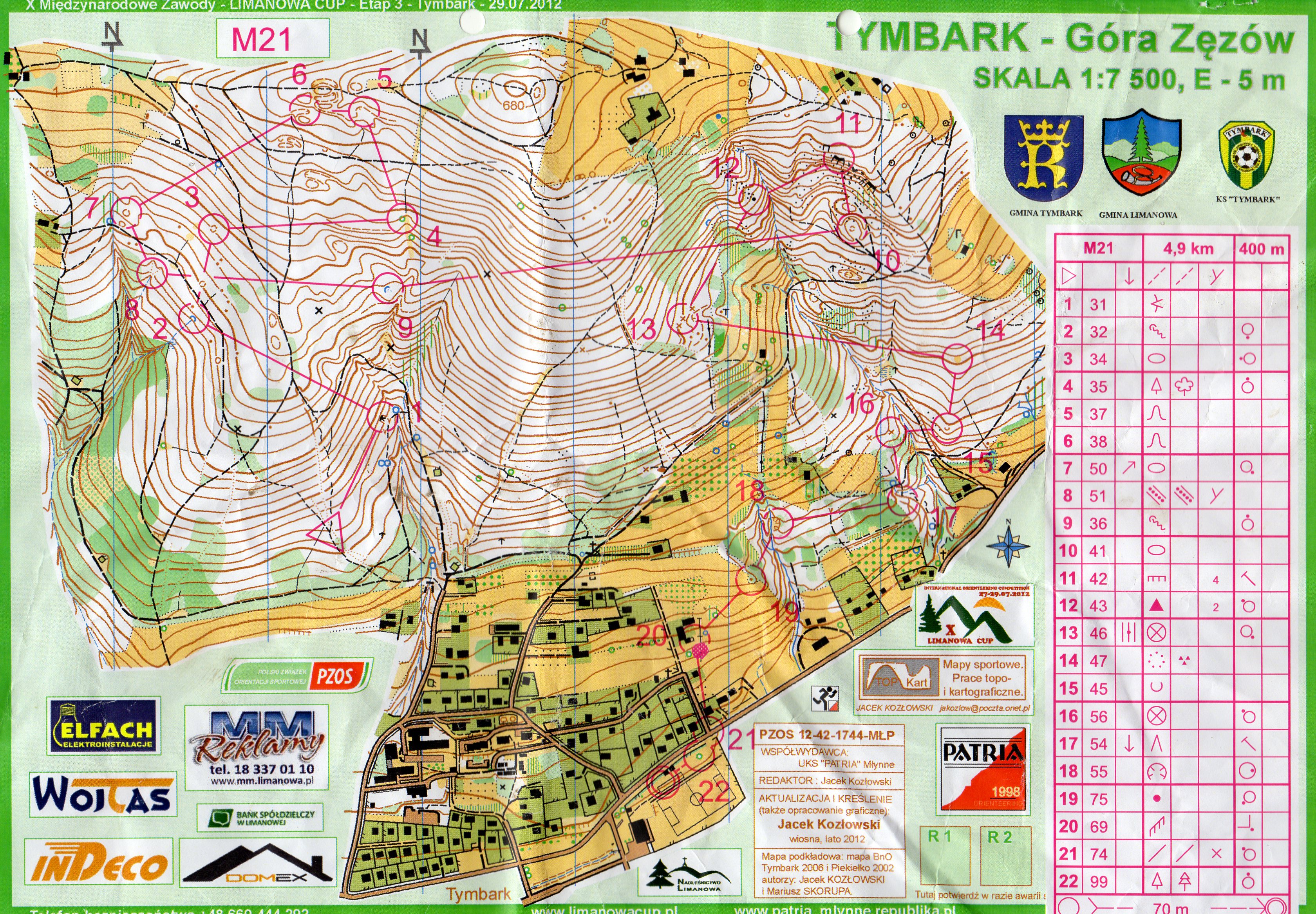 Limanowa Cup Løp 3 (28.07.2012)