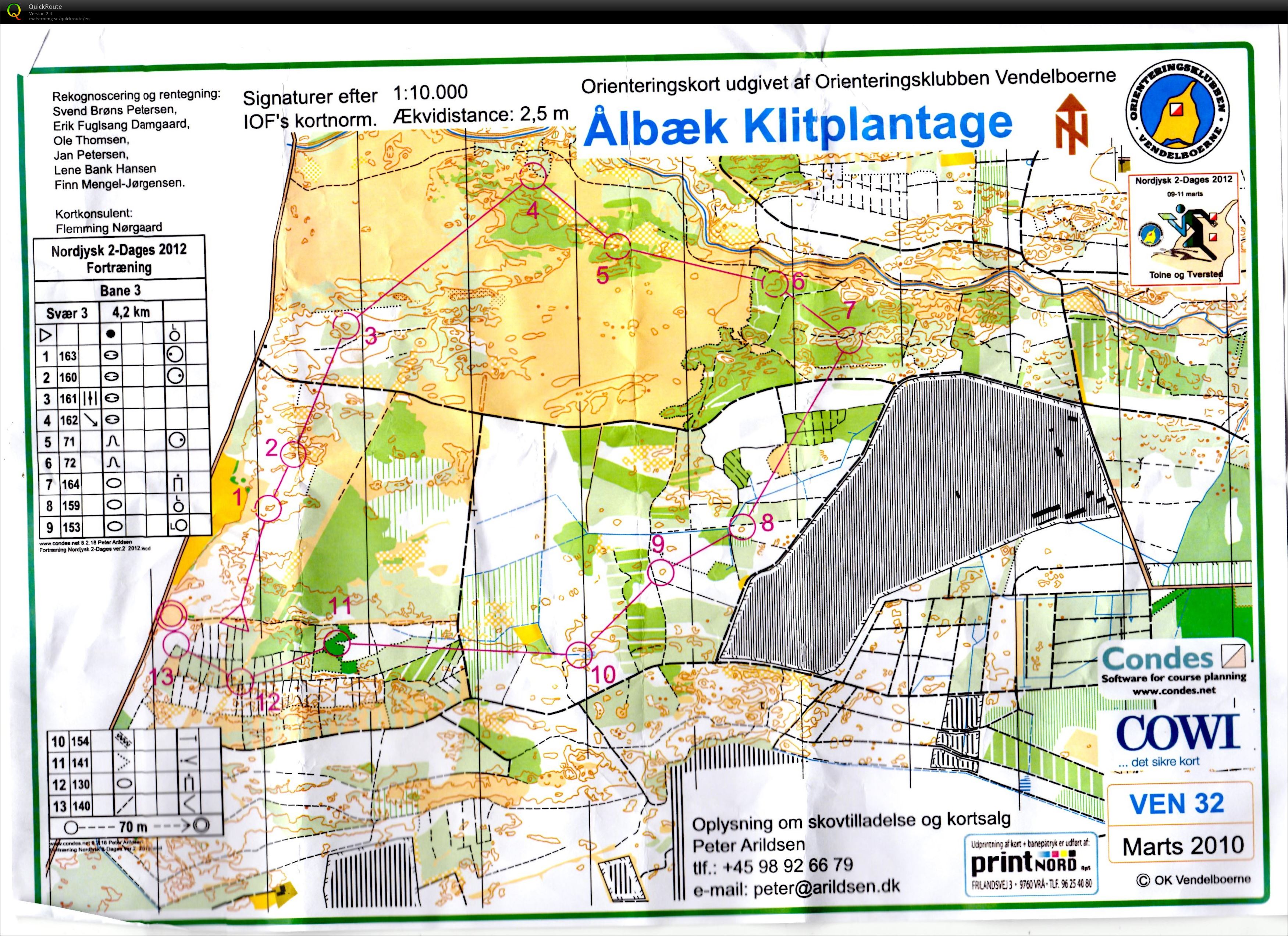 Fortrening Nord-Jysk (09.03.2012)