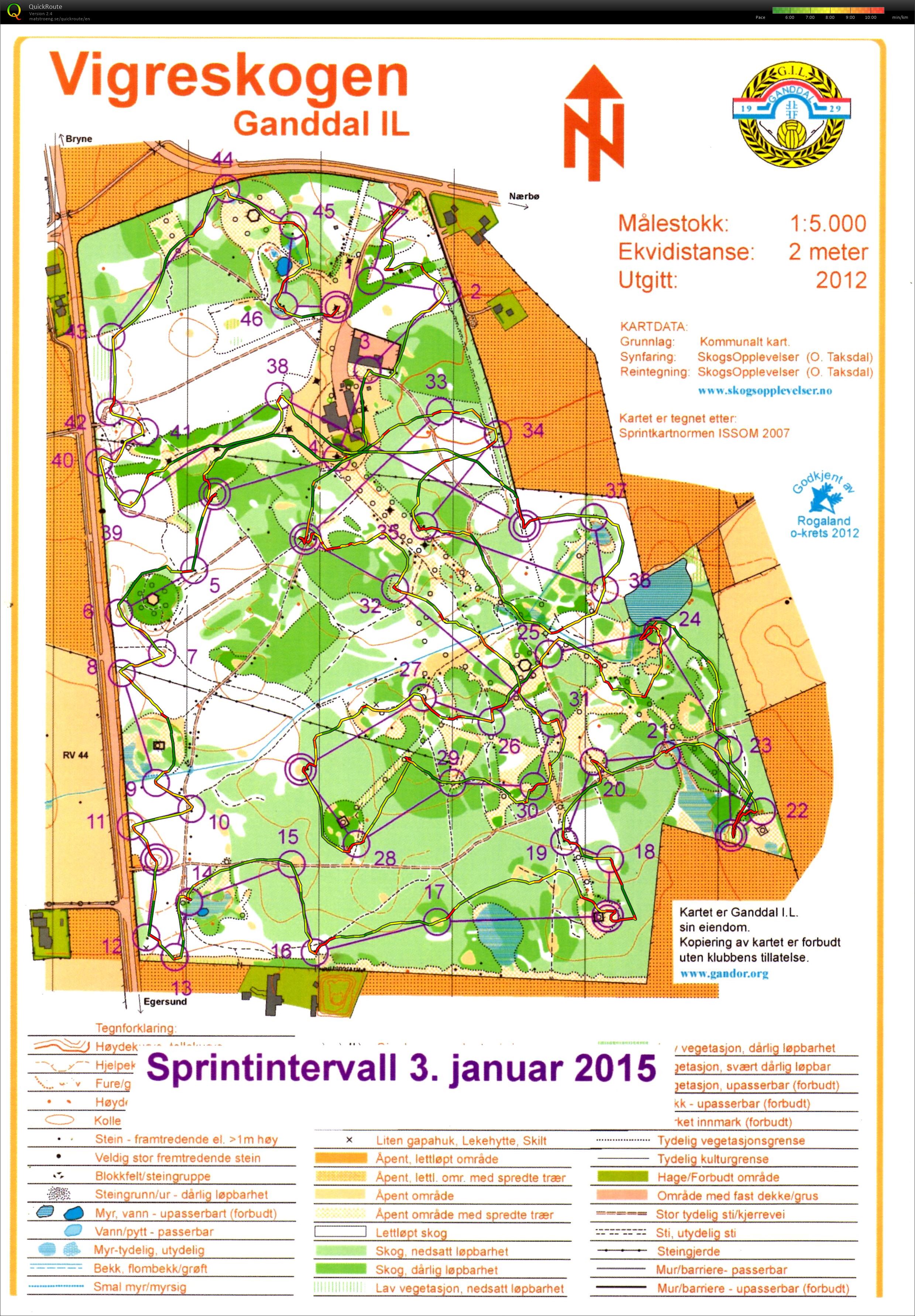 Sprintintervall (03.01.2015)