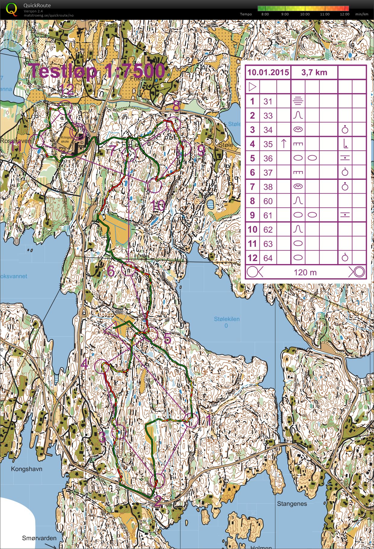 Testløp ROK trees Kristiansand (10.01.2015)