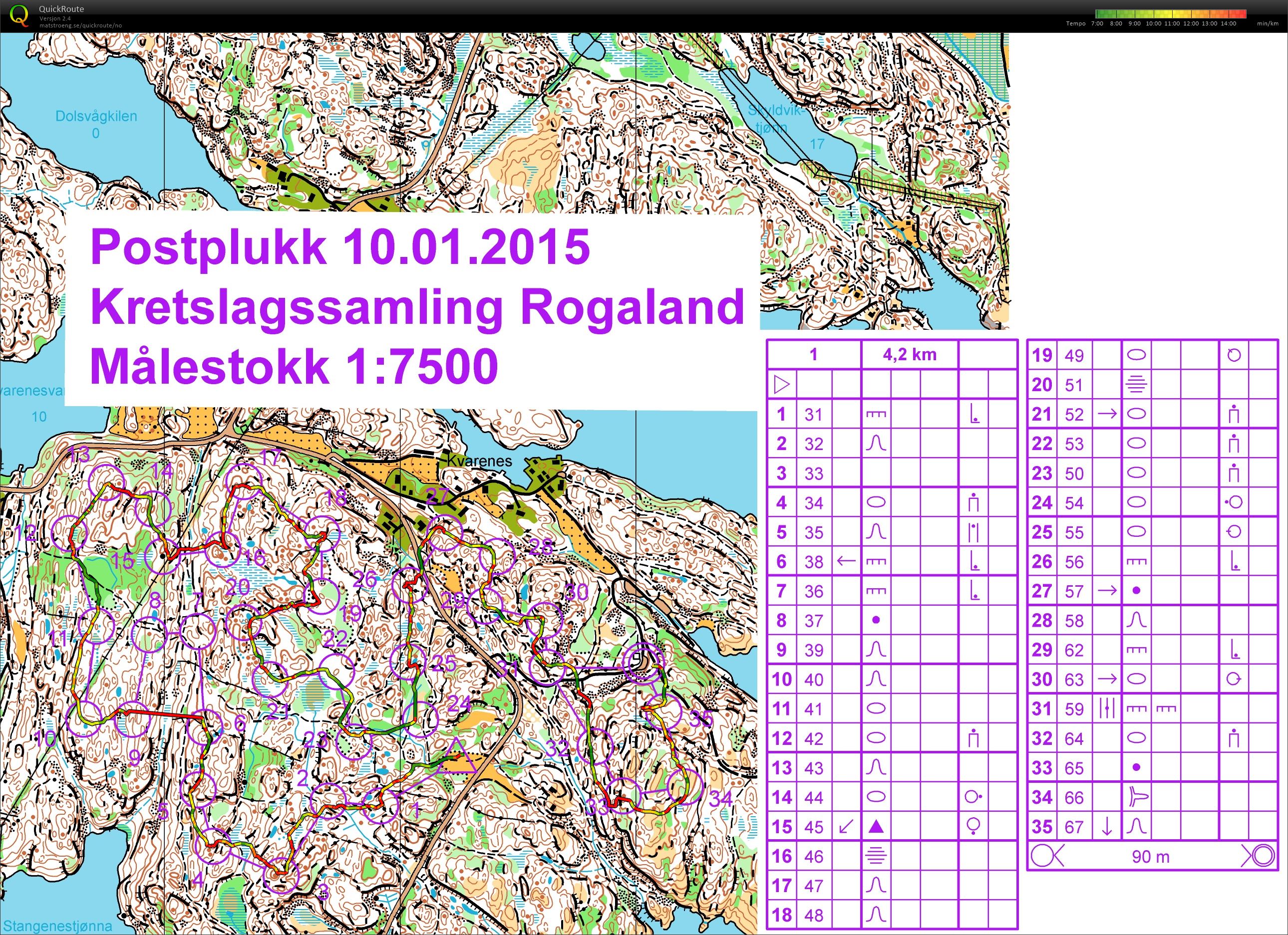 Postplukk  (10.01.2015)