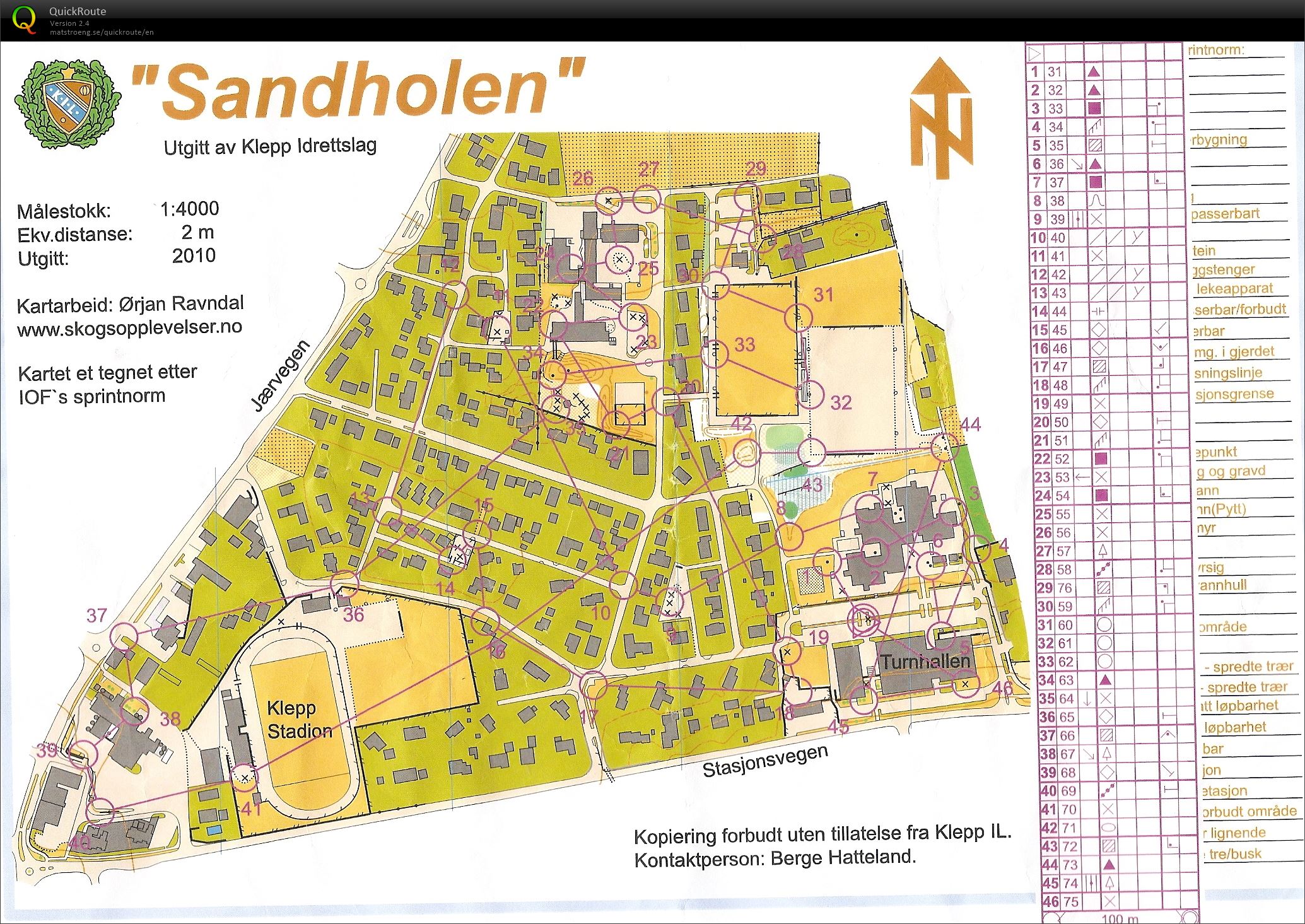 Sprintintervall Sandholen (19.01.2013)