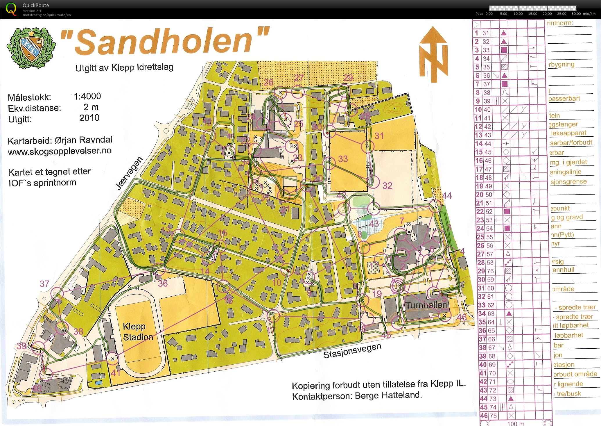 Sprintintervall Sandholen (19.01.2013)