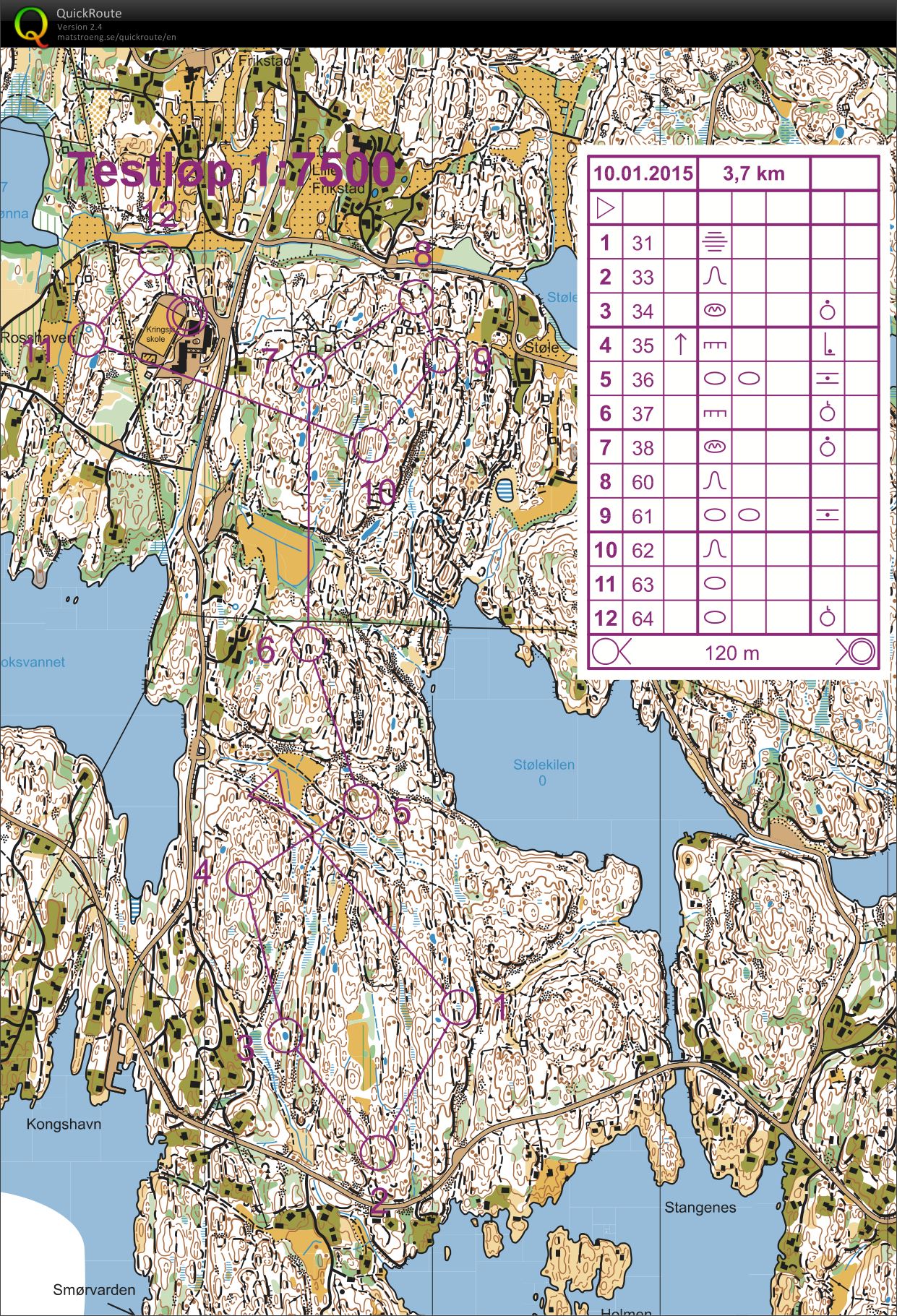 Testløp ROK Kristiansand (10.01.2015)