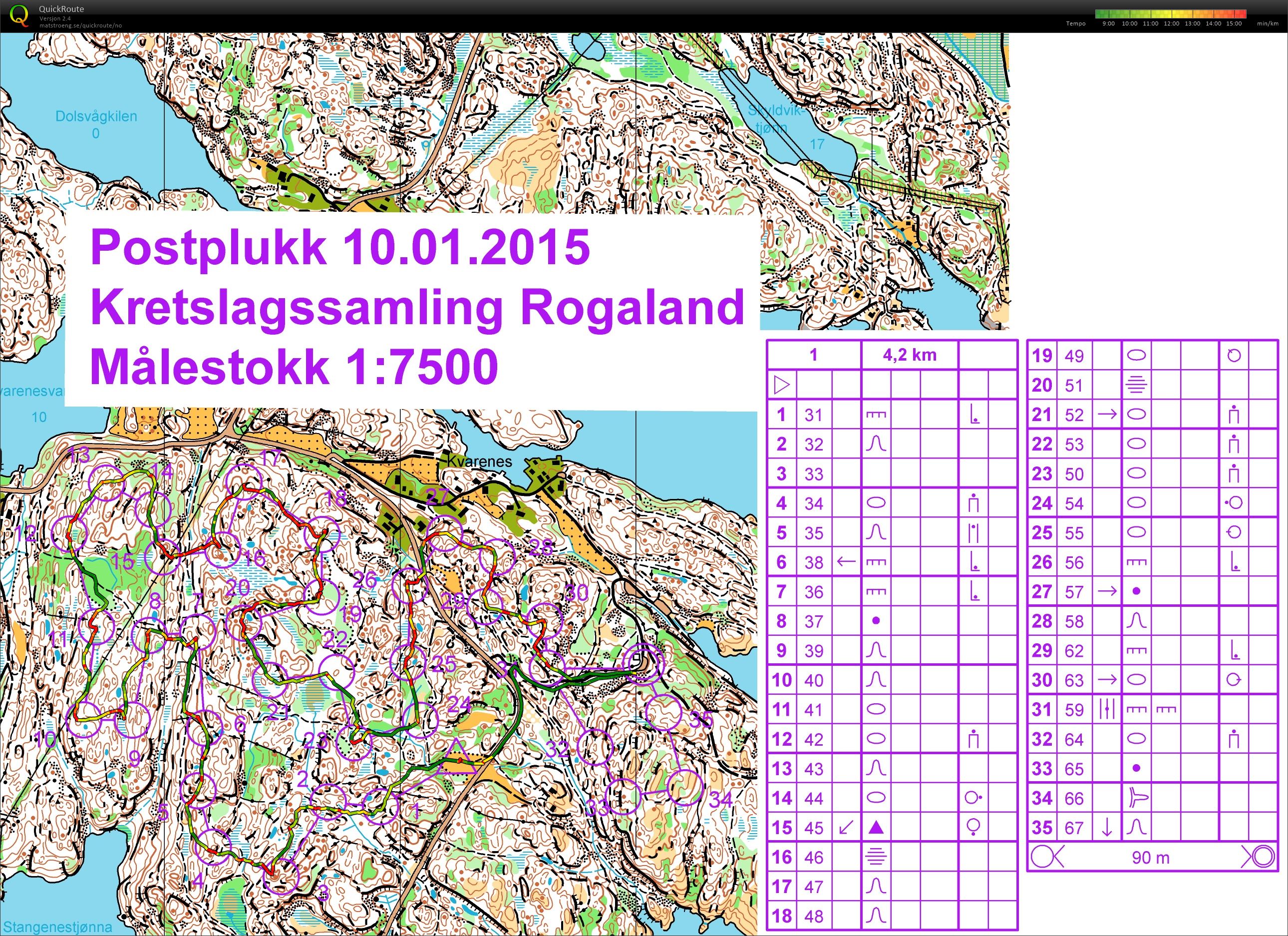 Rok Trees Postplukk (10.01.2015)