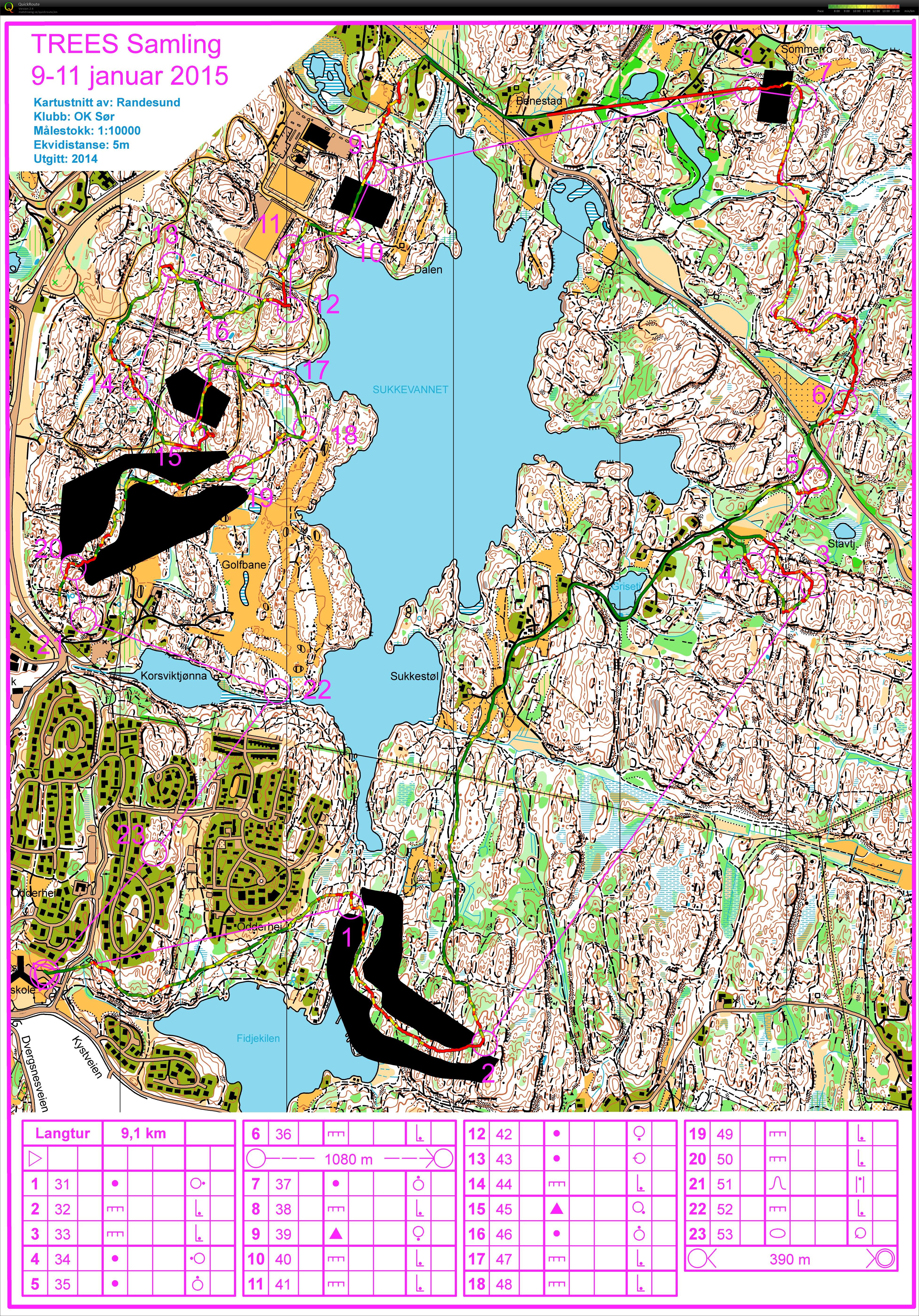 O-teknisk langtur Kristiansand (11.01.2015)