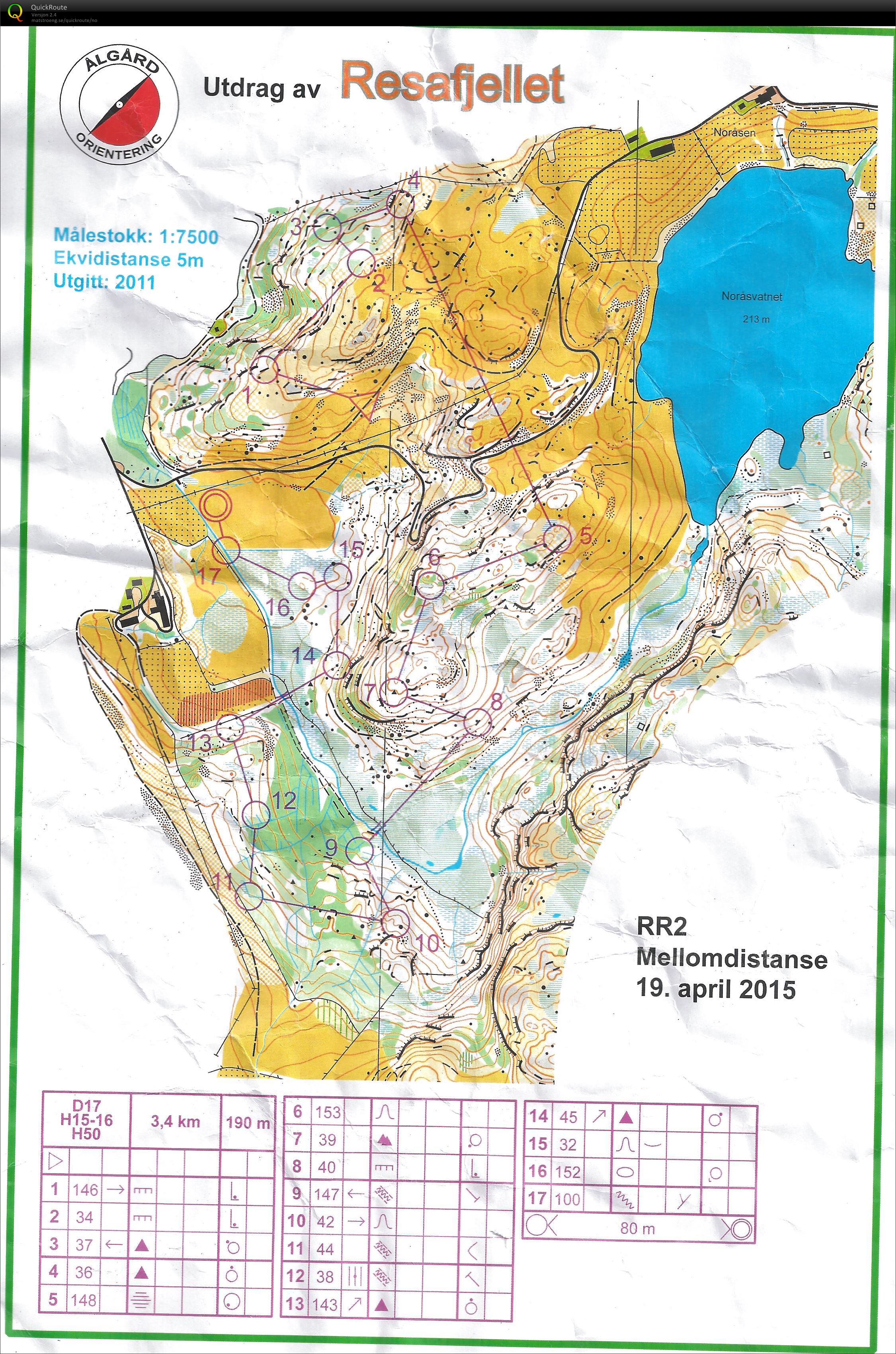 Kretsløp RR2 (19.04.2015)