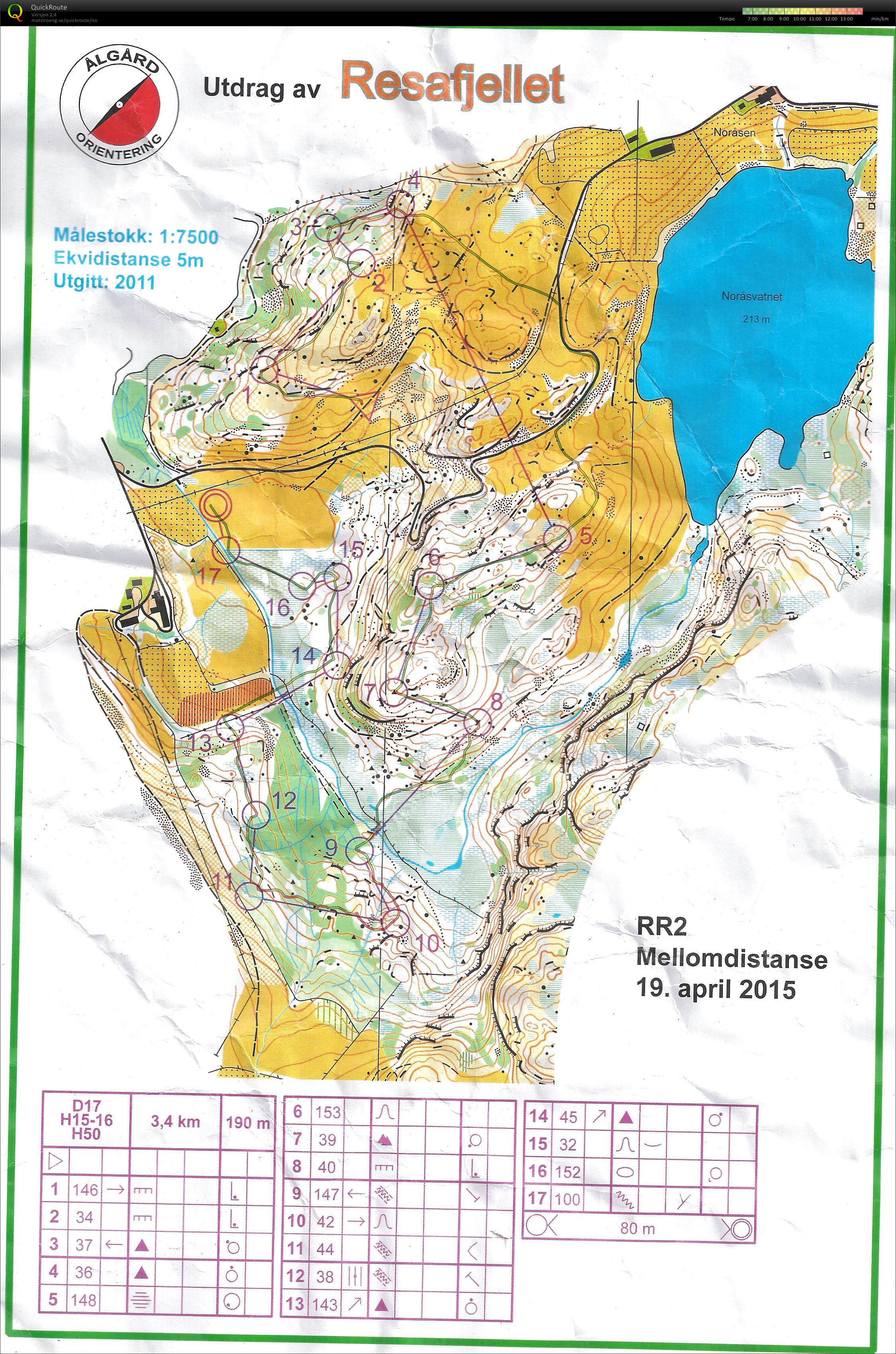 Kretsløp RR2 (19.04.2015)