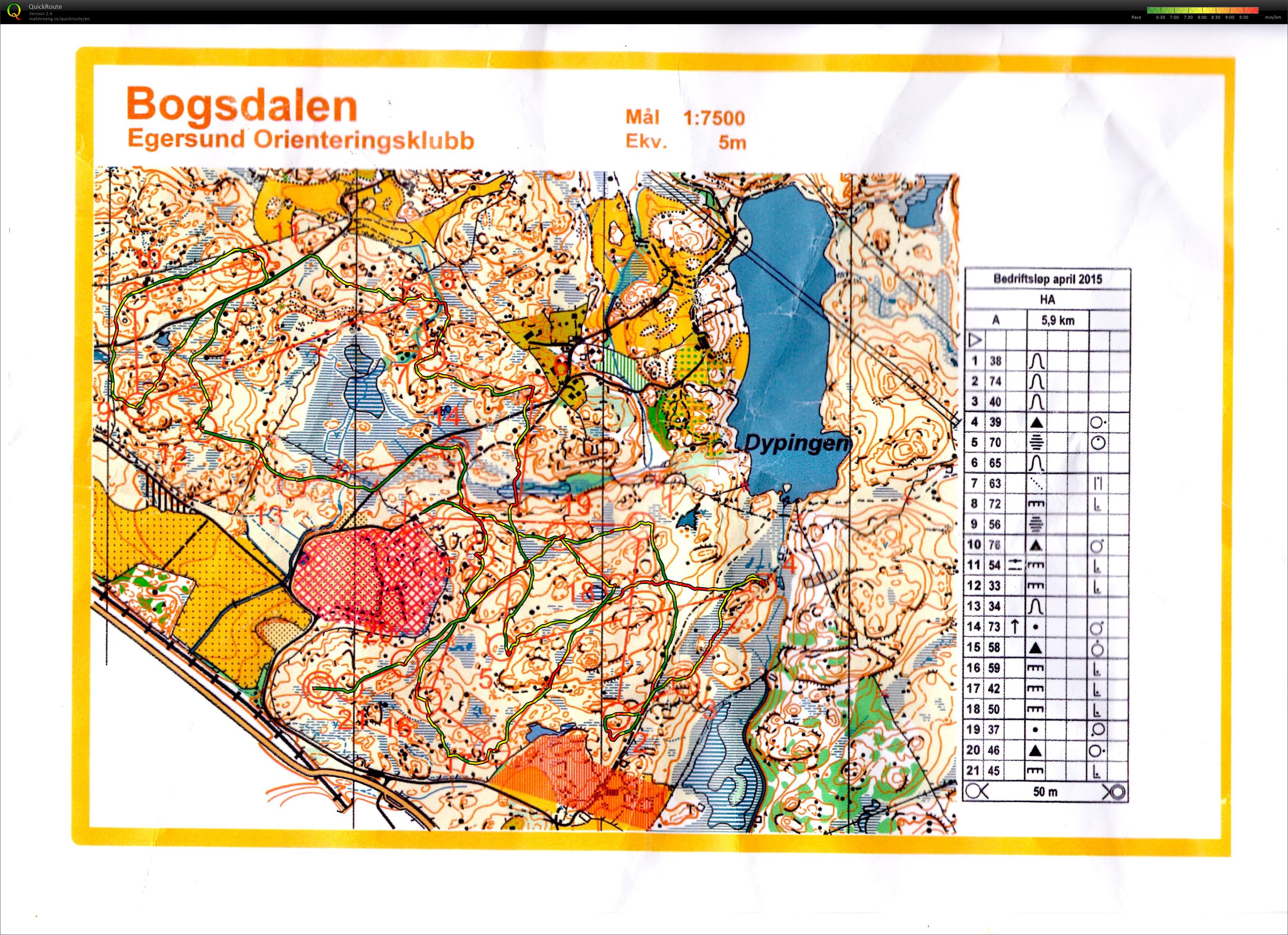 Bedriftsløp 2  (15.04.2015)