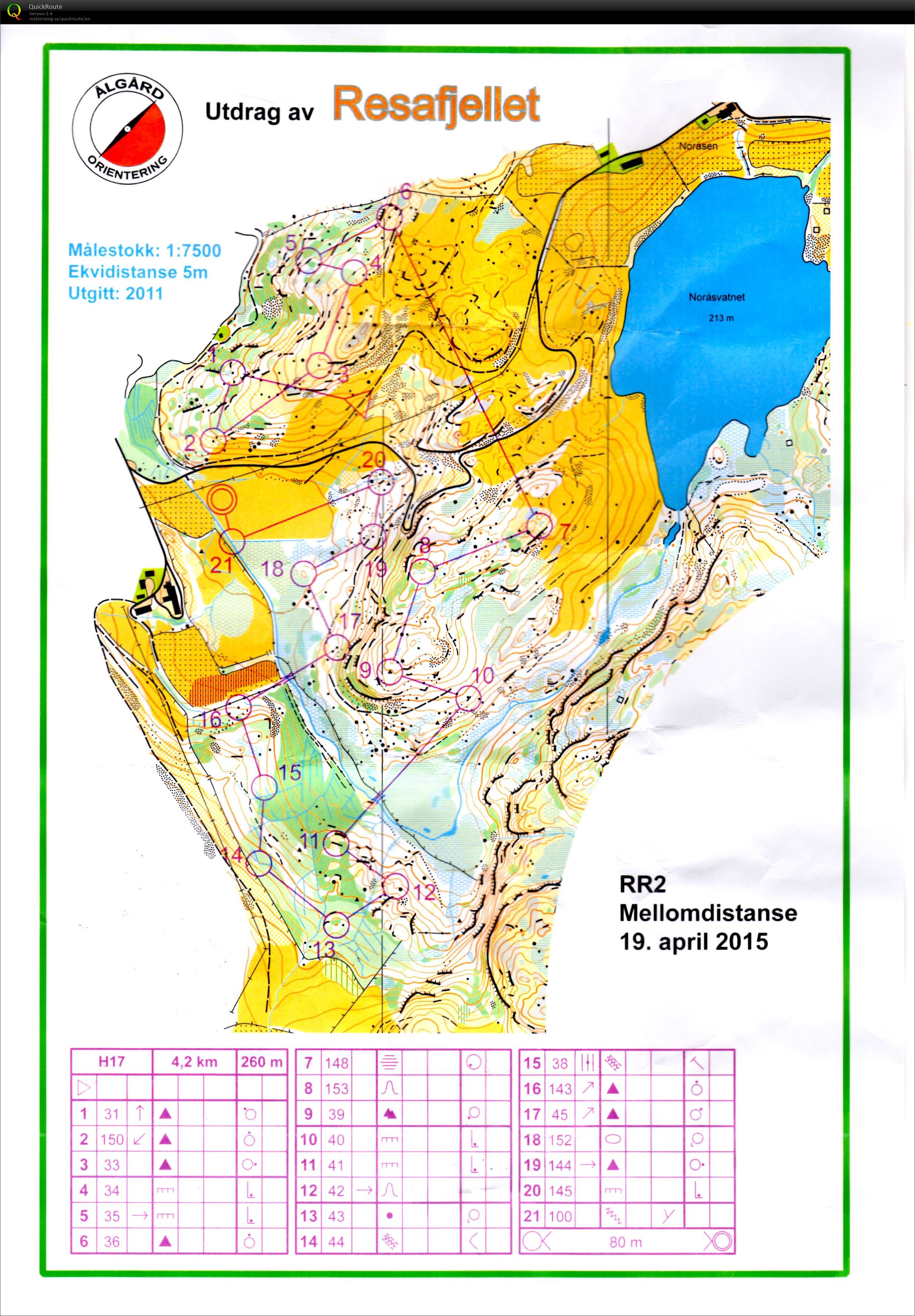 Rogalandsranking 2 (19.04.2015)