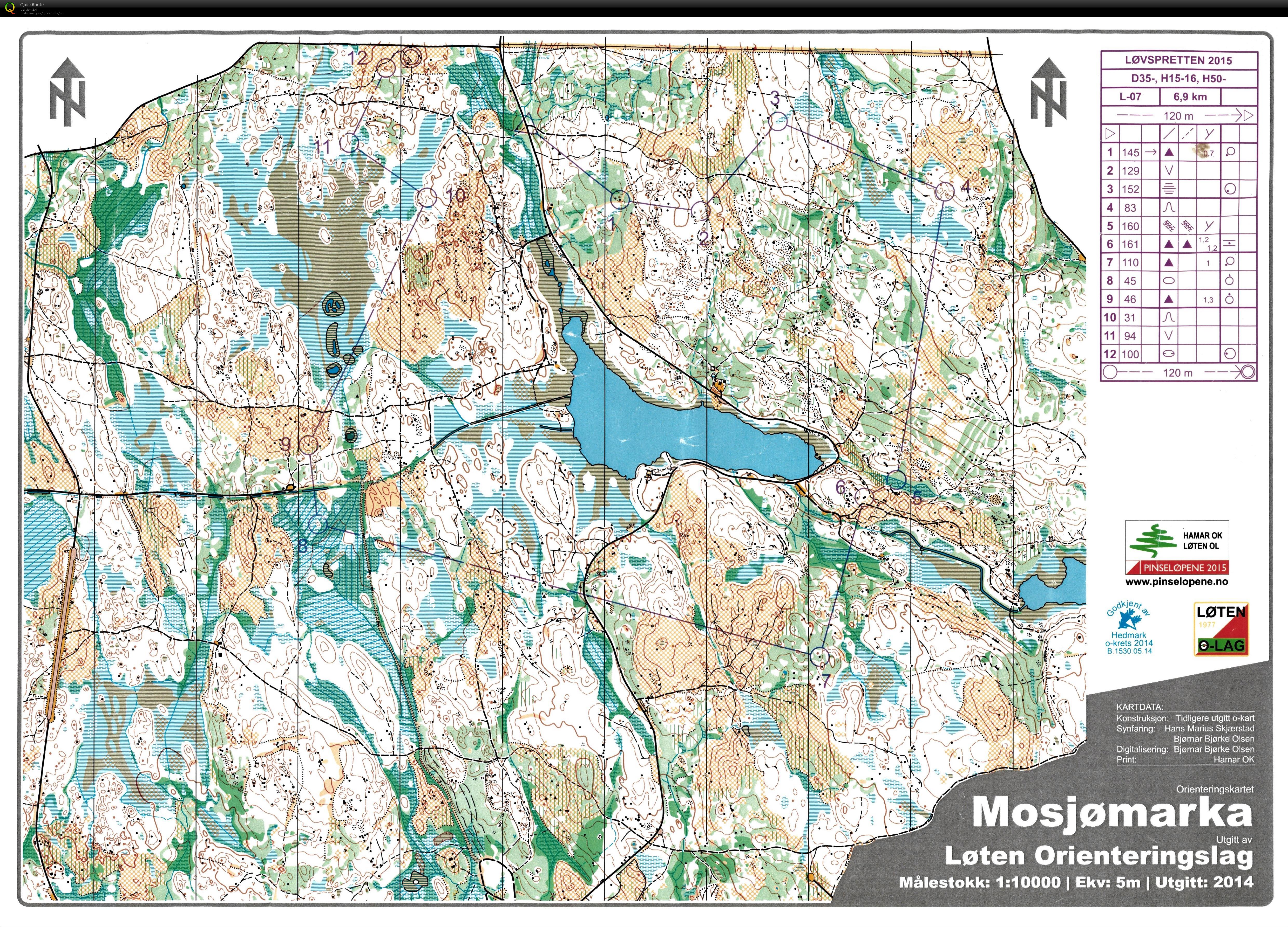 Løvspretten (24.05.2015)