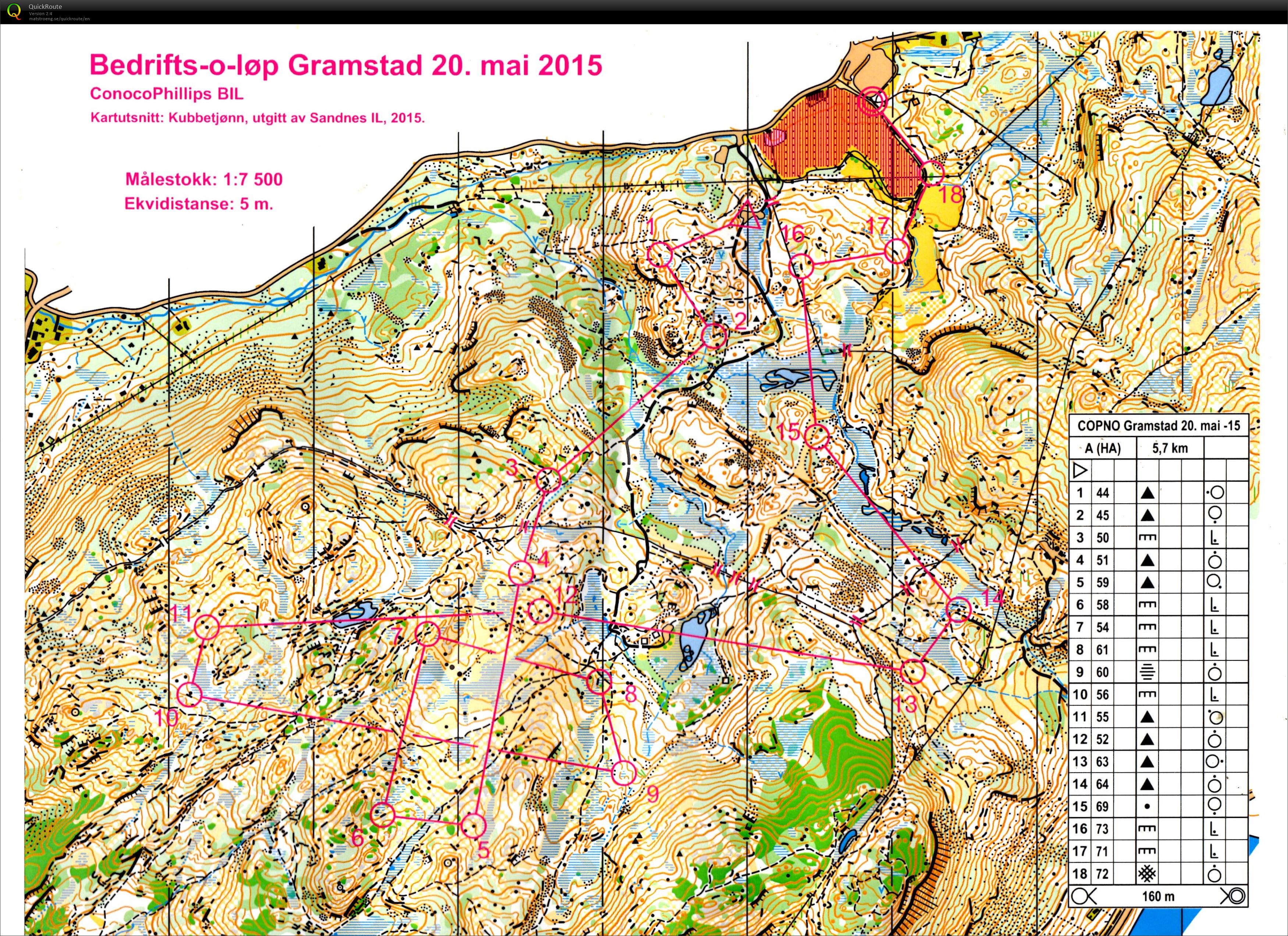 Bedriftsløp 6 (20.05.2015)